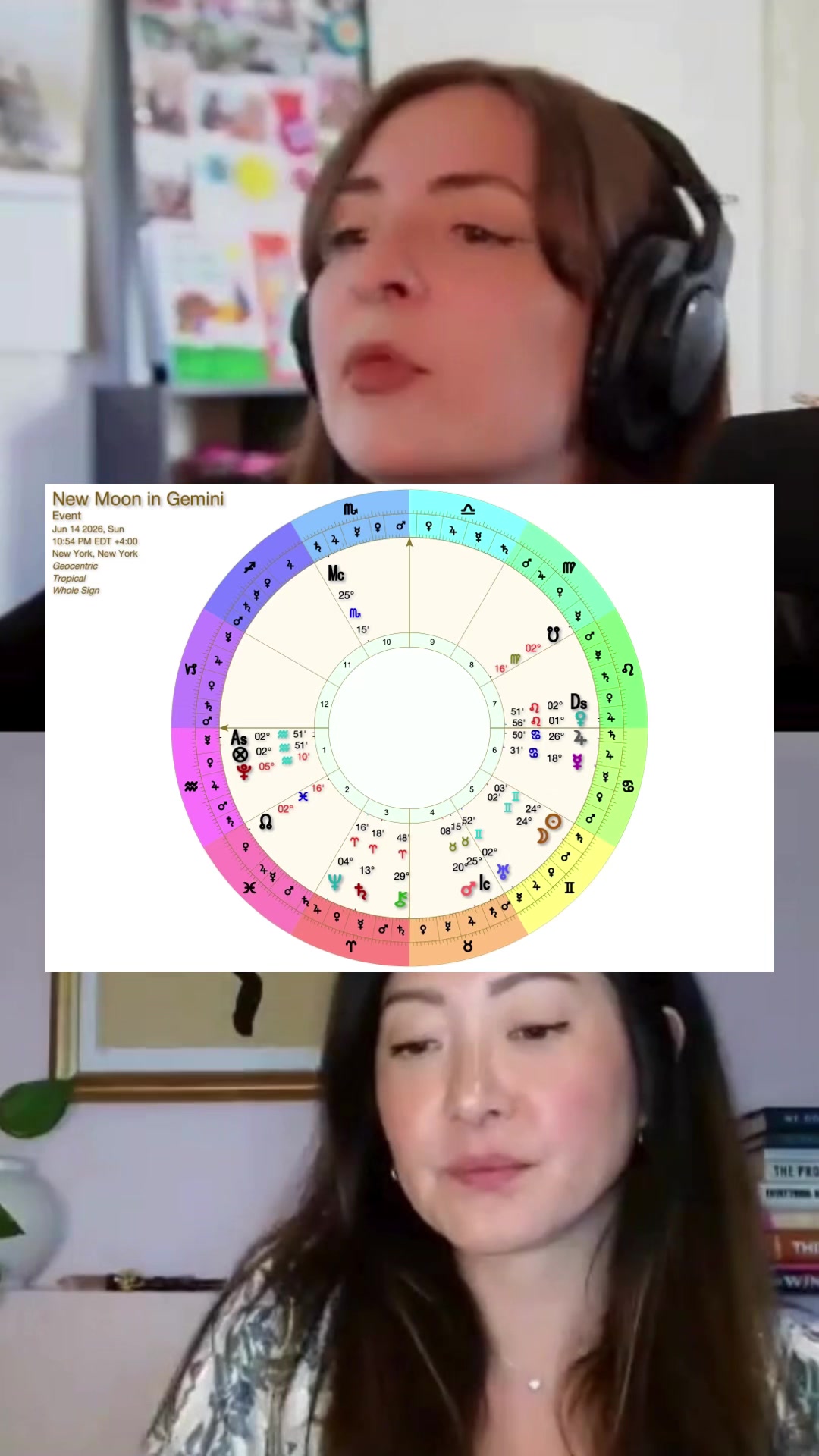 @Laura Chung
