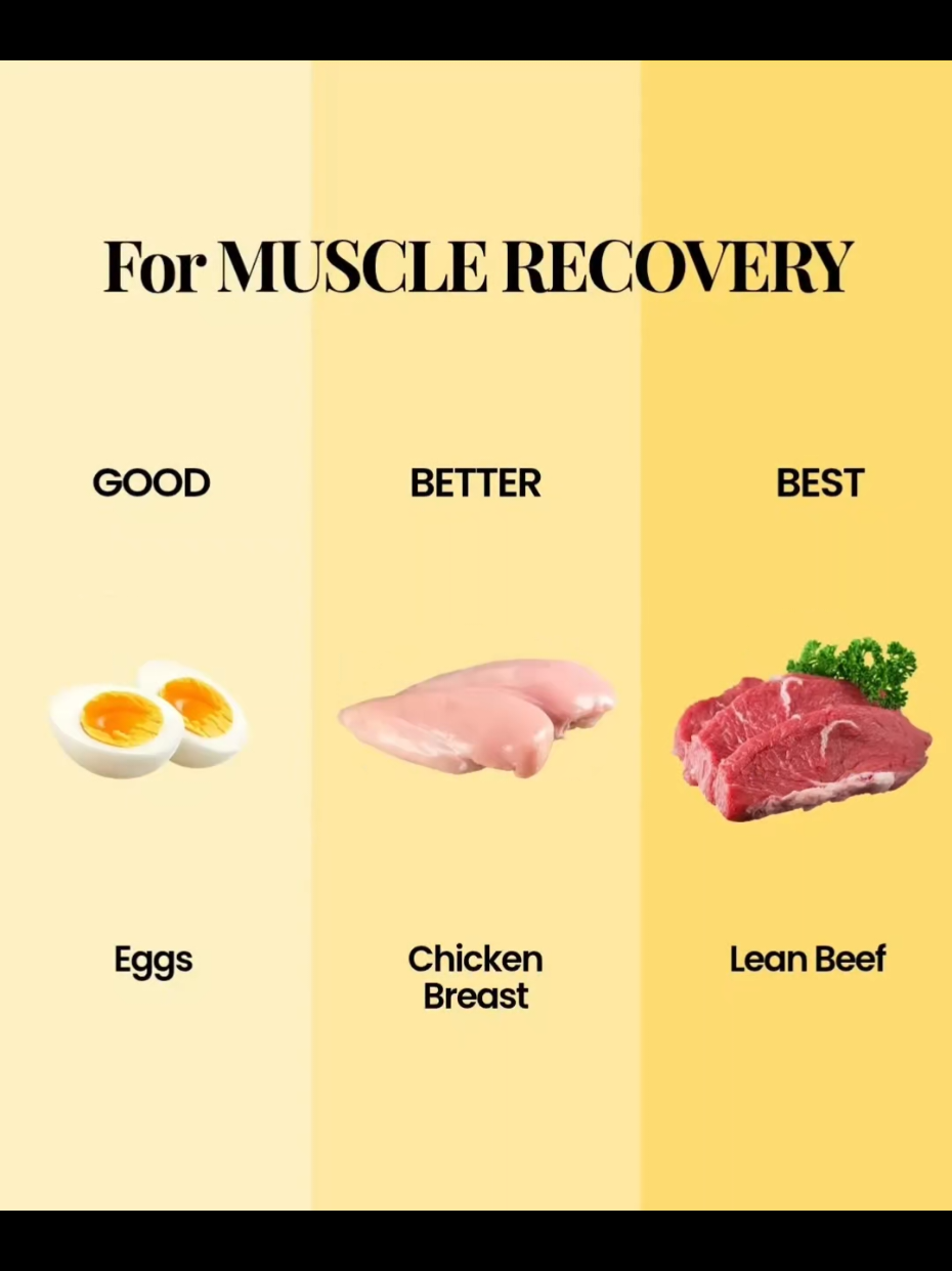 @Fat Loss Coach