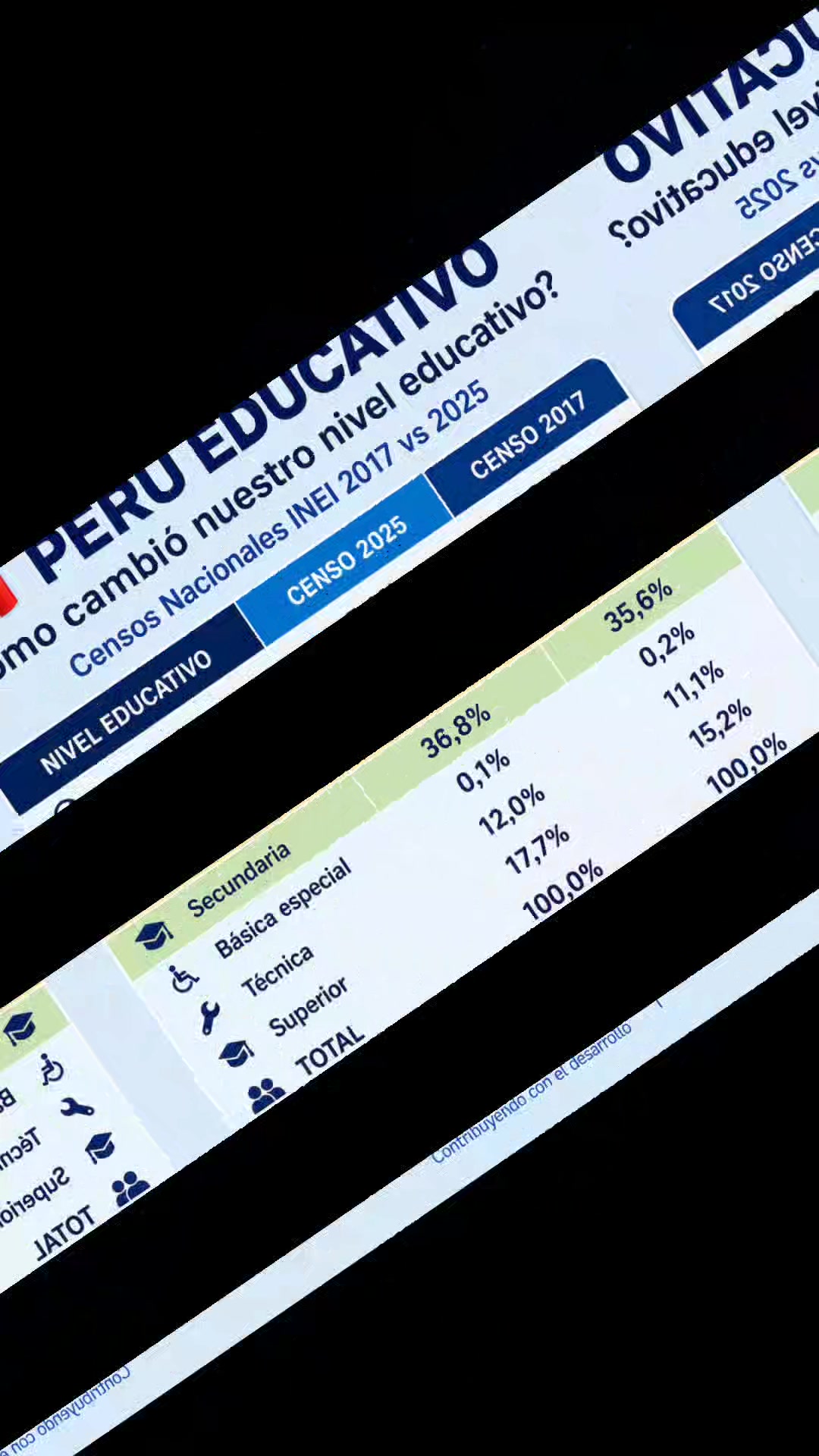 @Estudios Econométricos