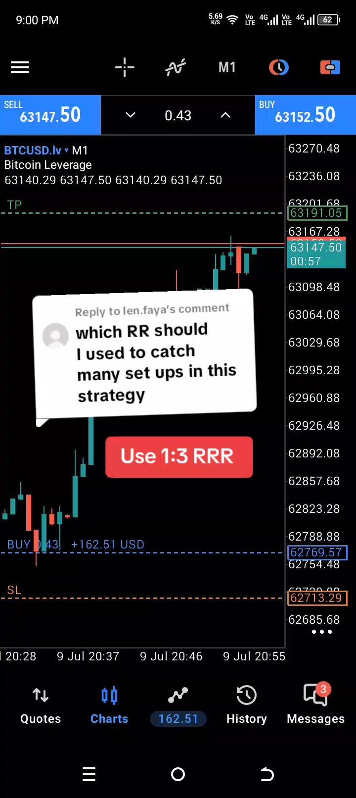@thesilentprotrader