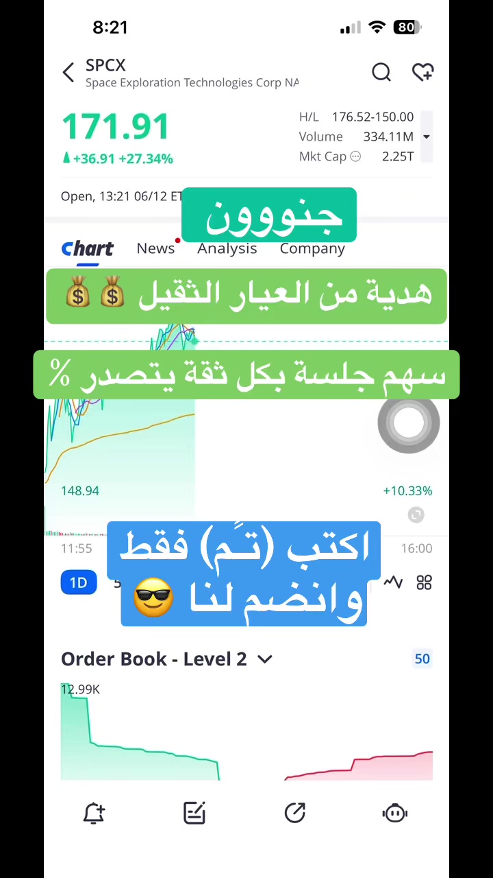 @رنا  🇸🇦📉