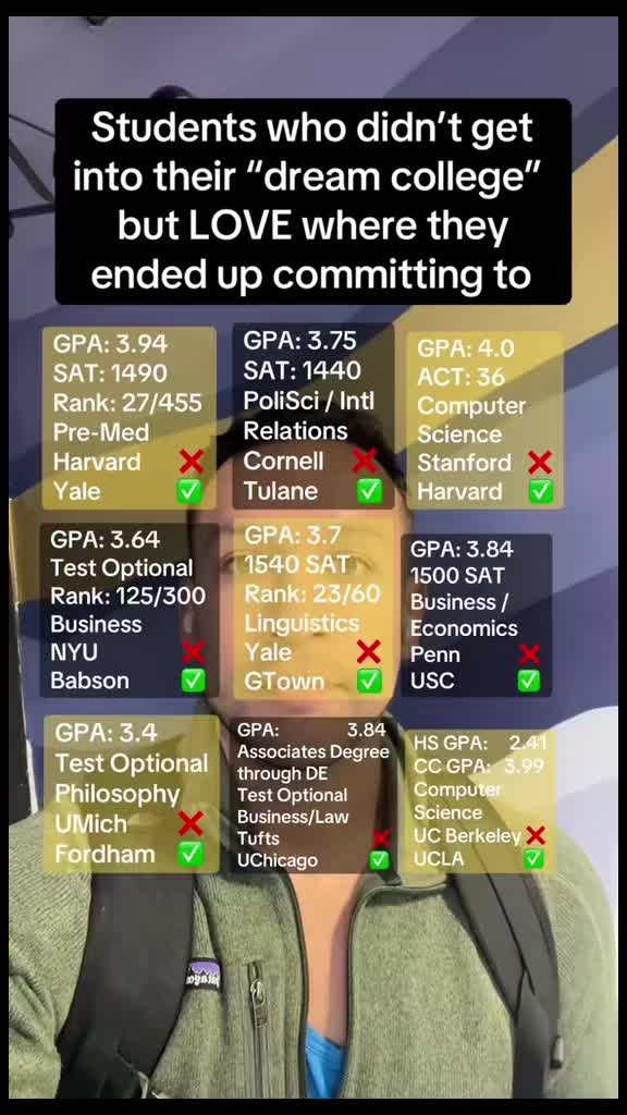 @Brandon (@tineocollegeprep)