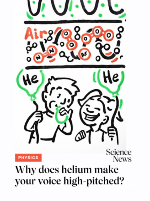 @Science News