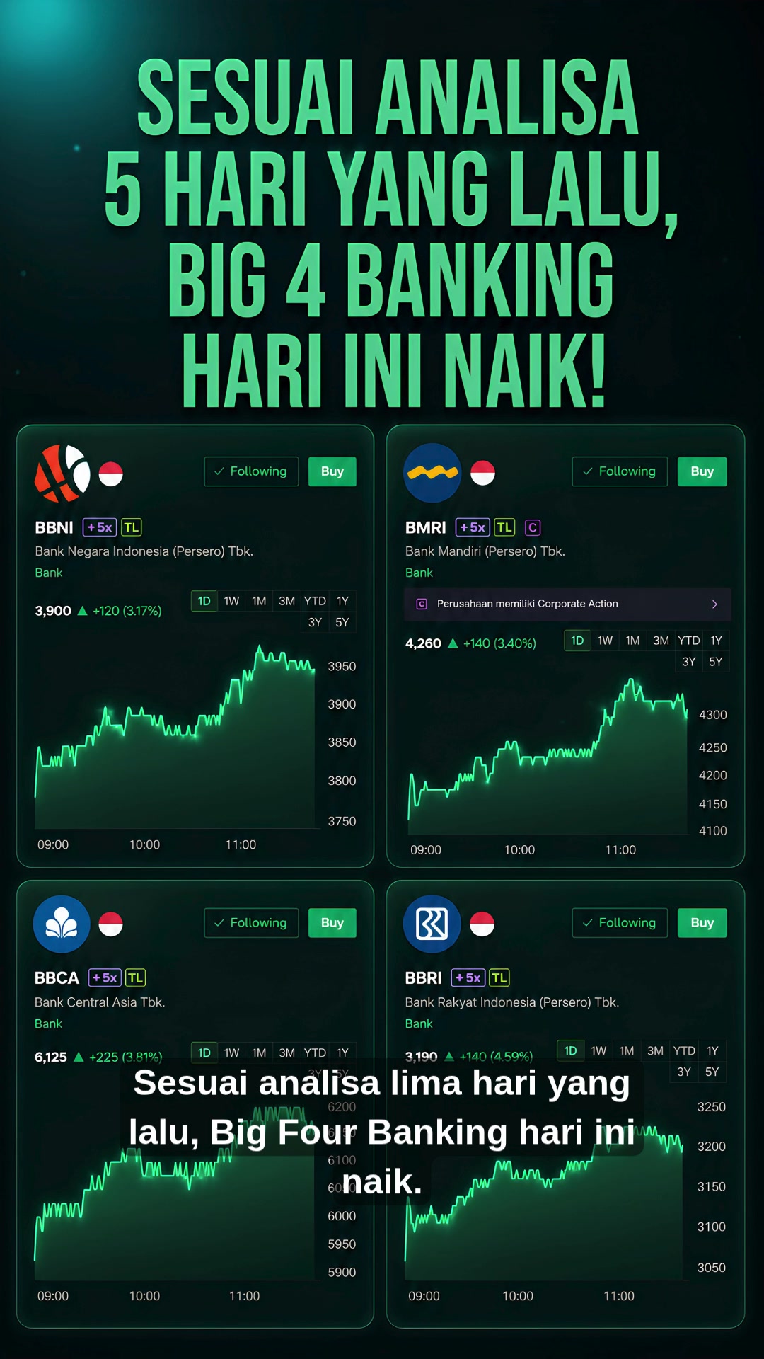 @Uptrend Trading
