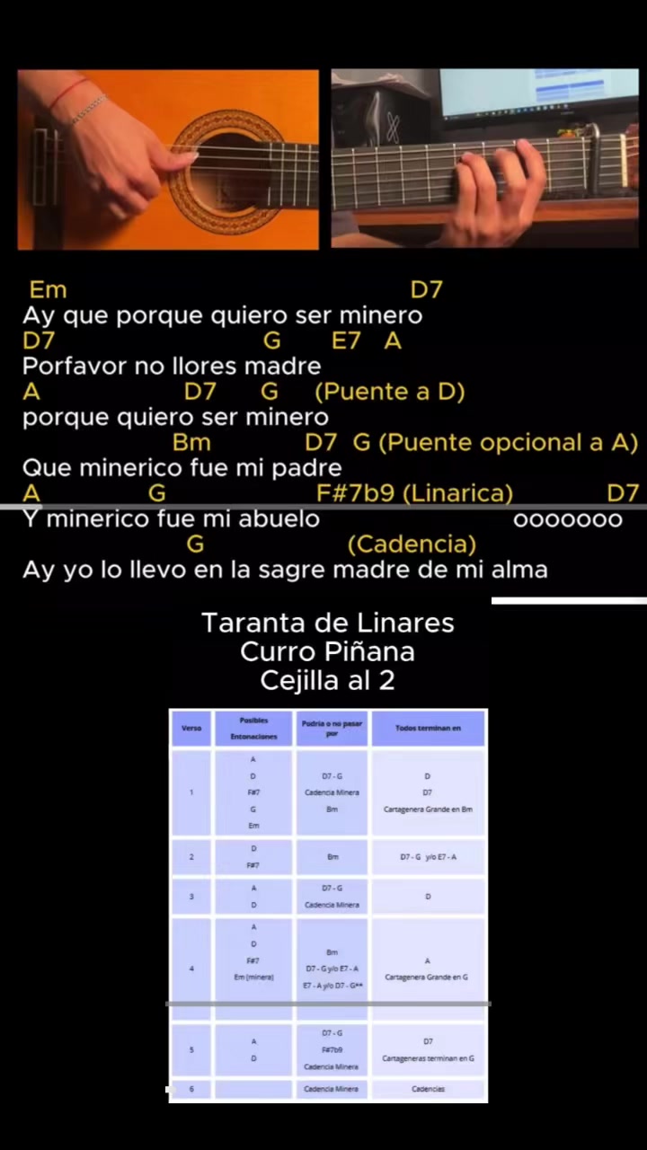 @Teo Mendez Guitarrista