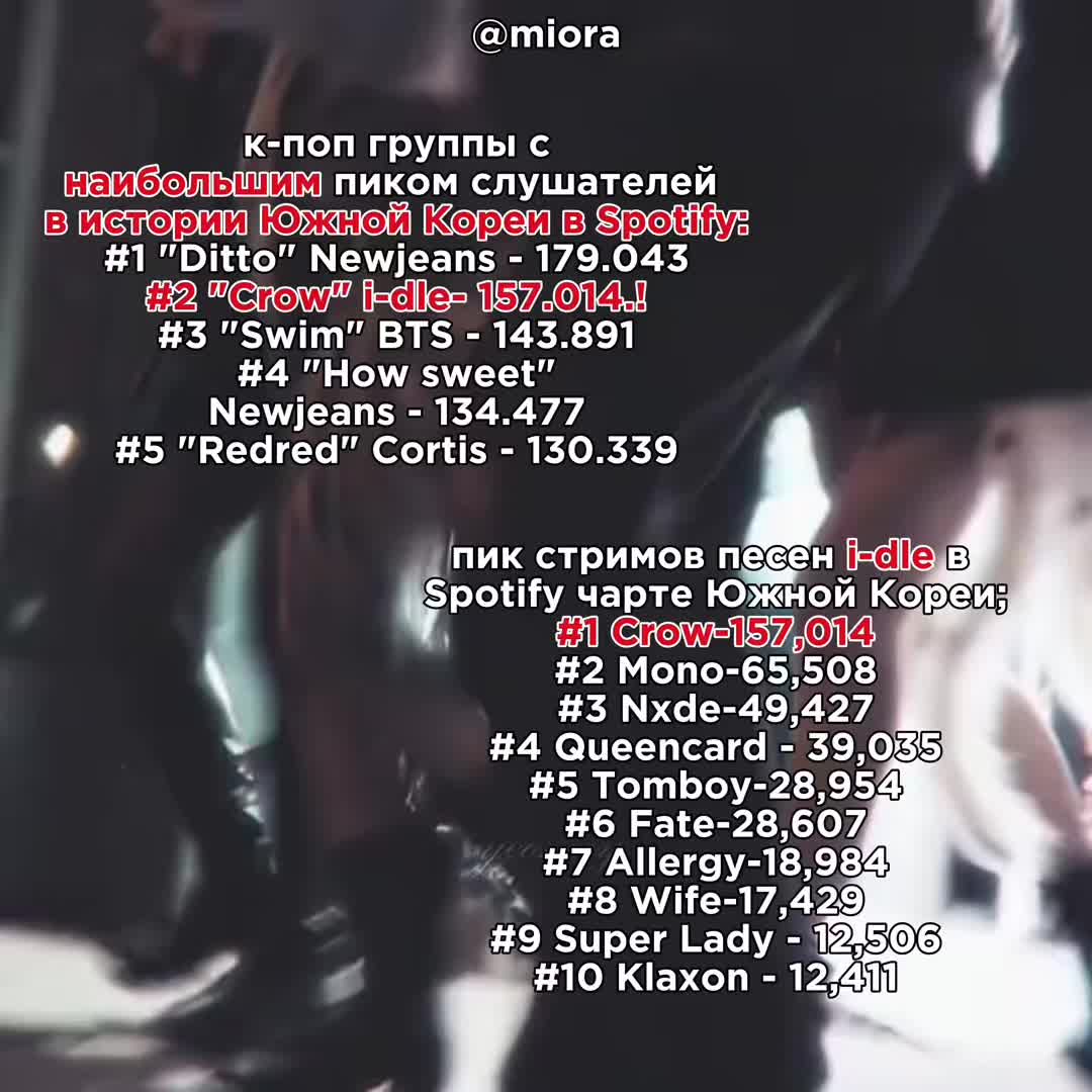 @миора ⁰¹ | #1 stan *i-dle