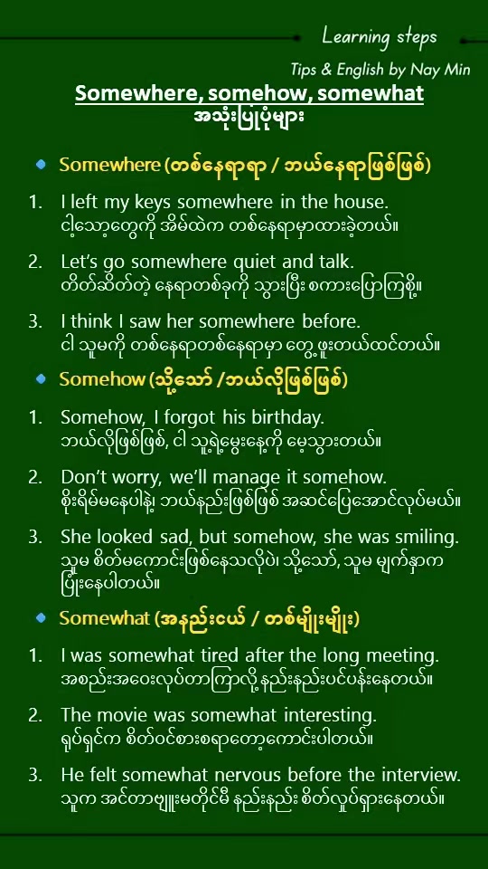 @Online English by Nay Min Aung
