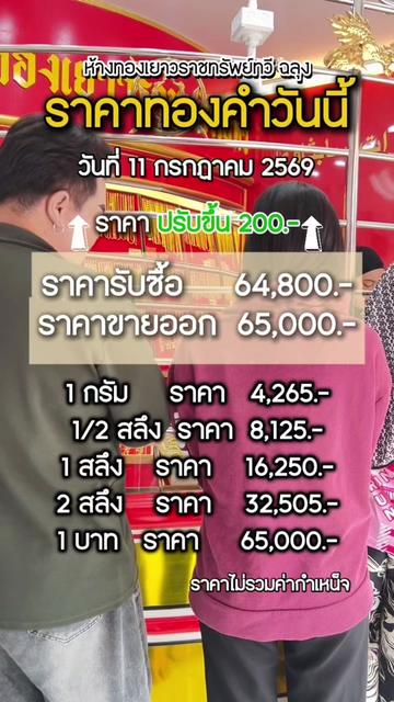 @ห้างเพชรทองทรัพย์ทวี5