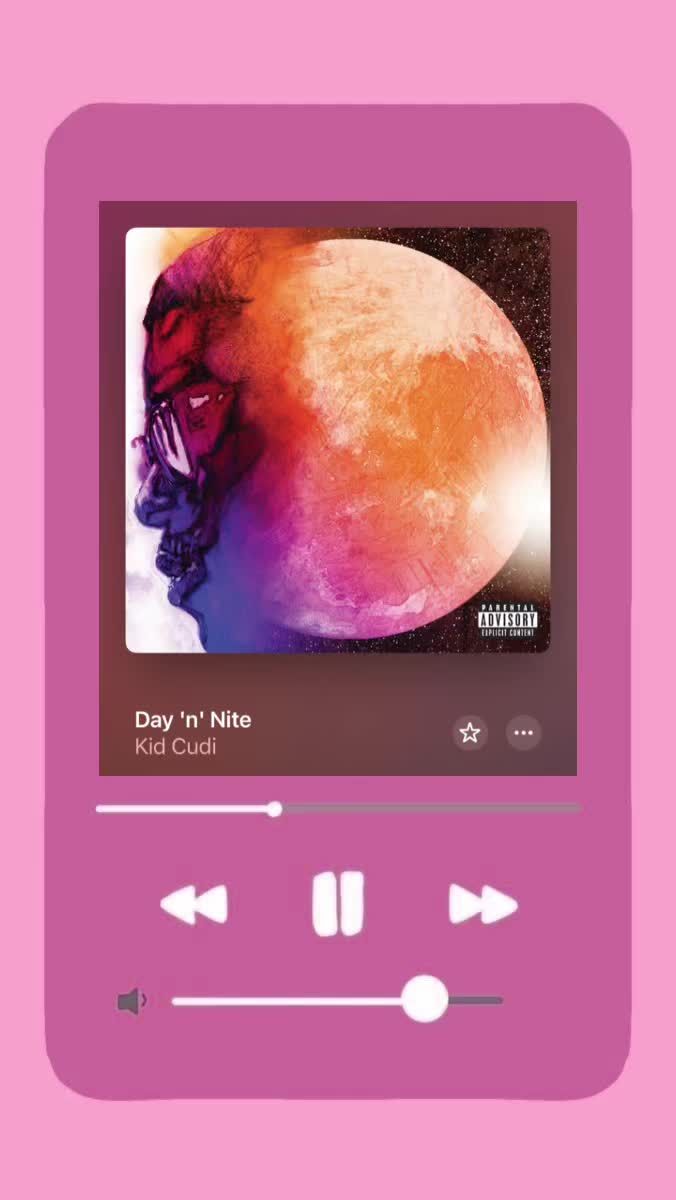 @Songs You Forgot About