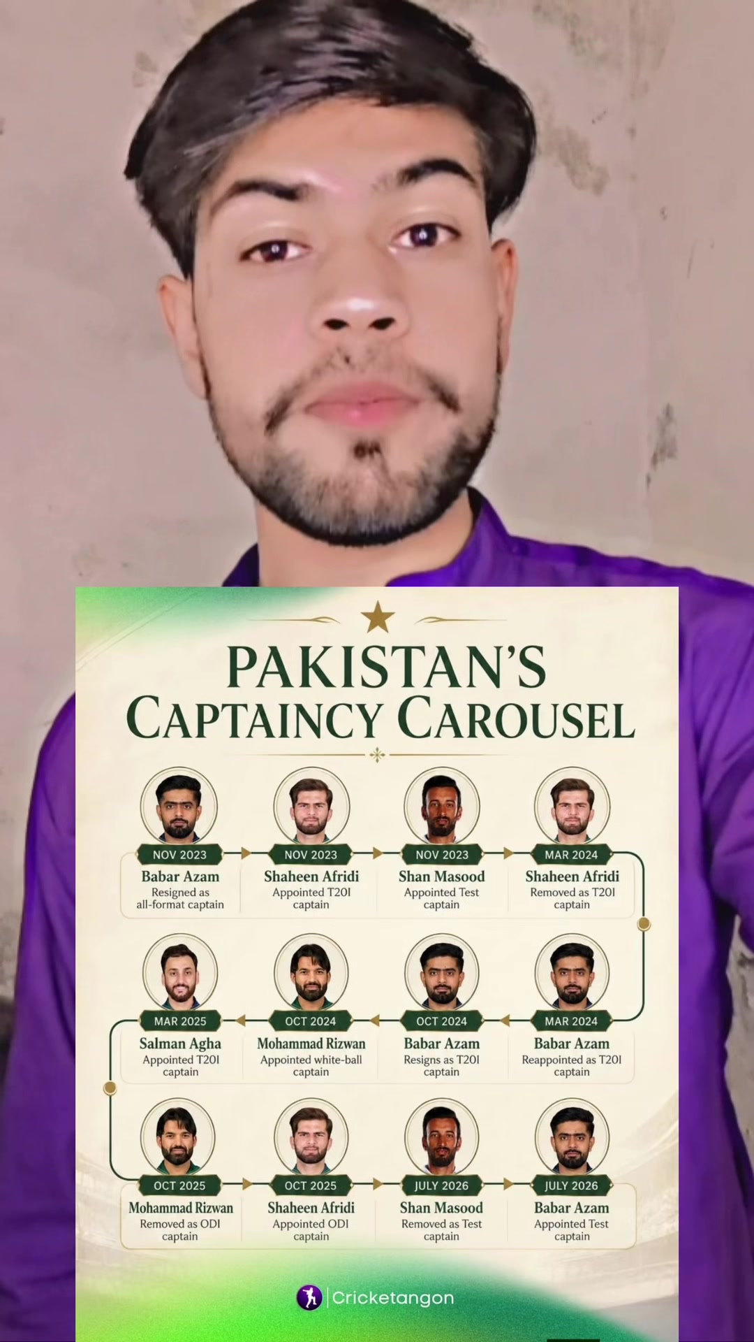 @cricket🏏 editer