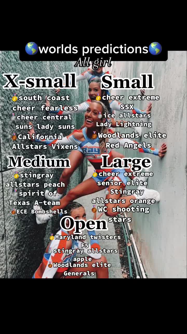@Allstar cheer