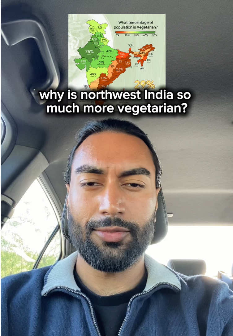 @Anish Singh