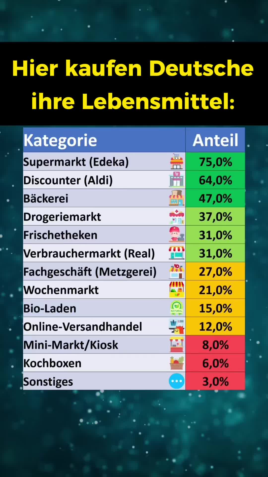 @finanzdenker
