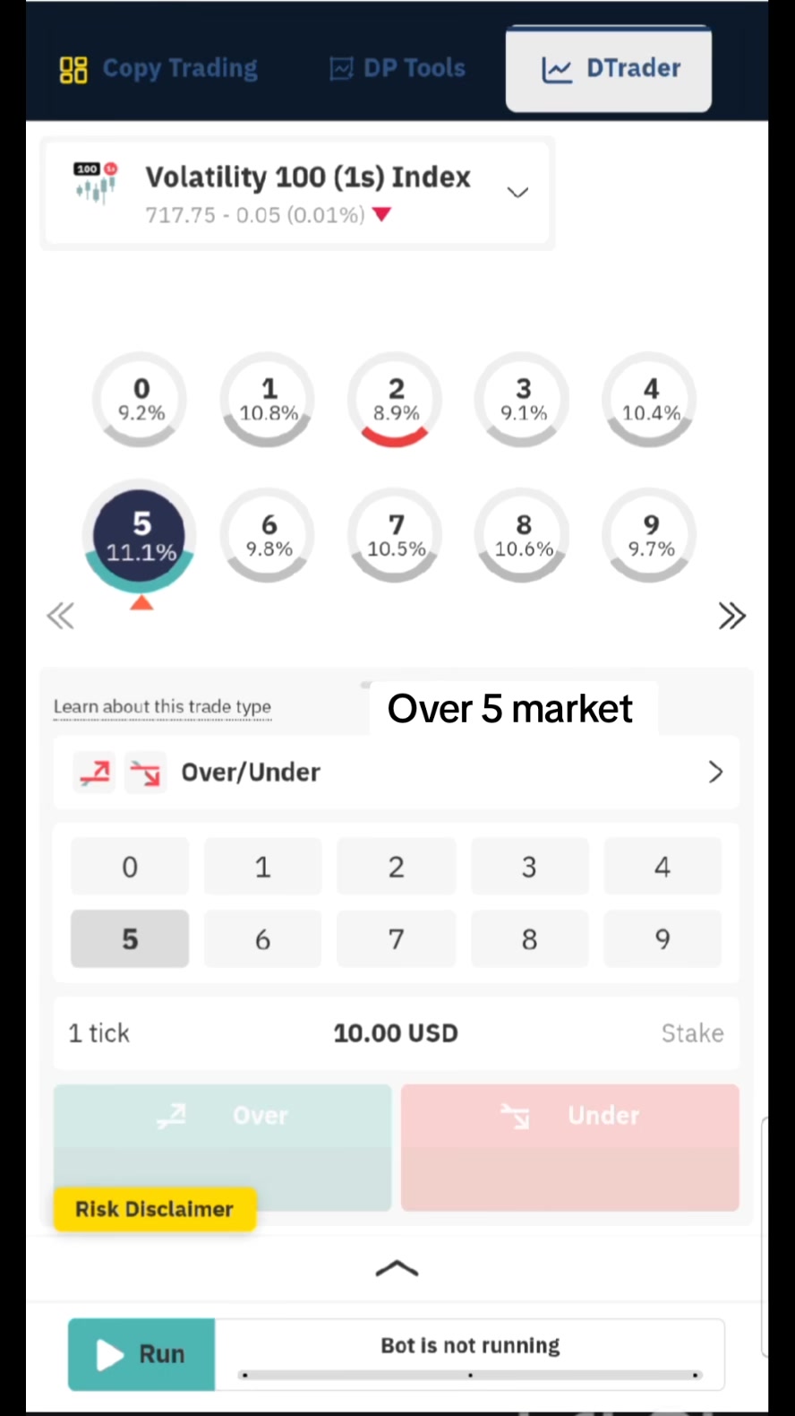 @Deriv Trading for begginers