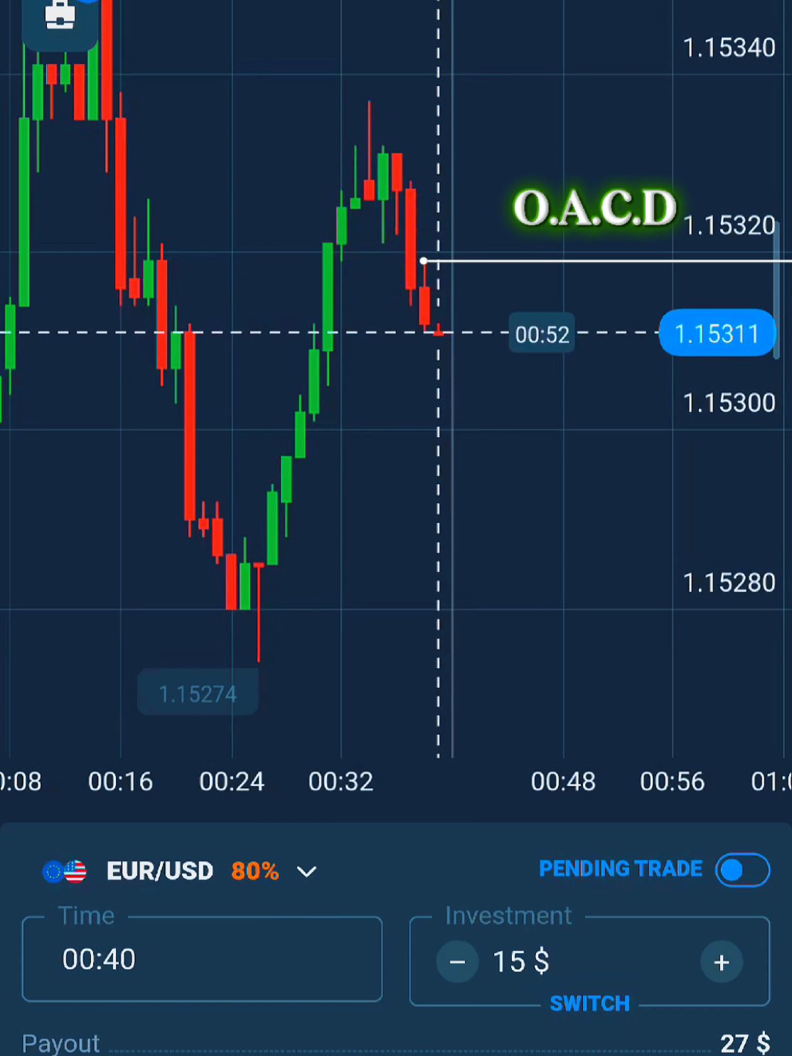 @Trader_Rayhan_Otc