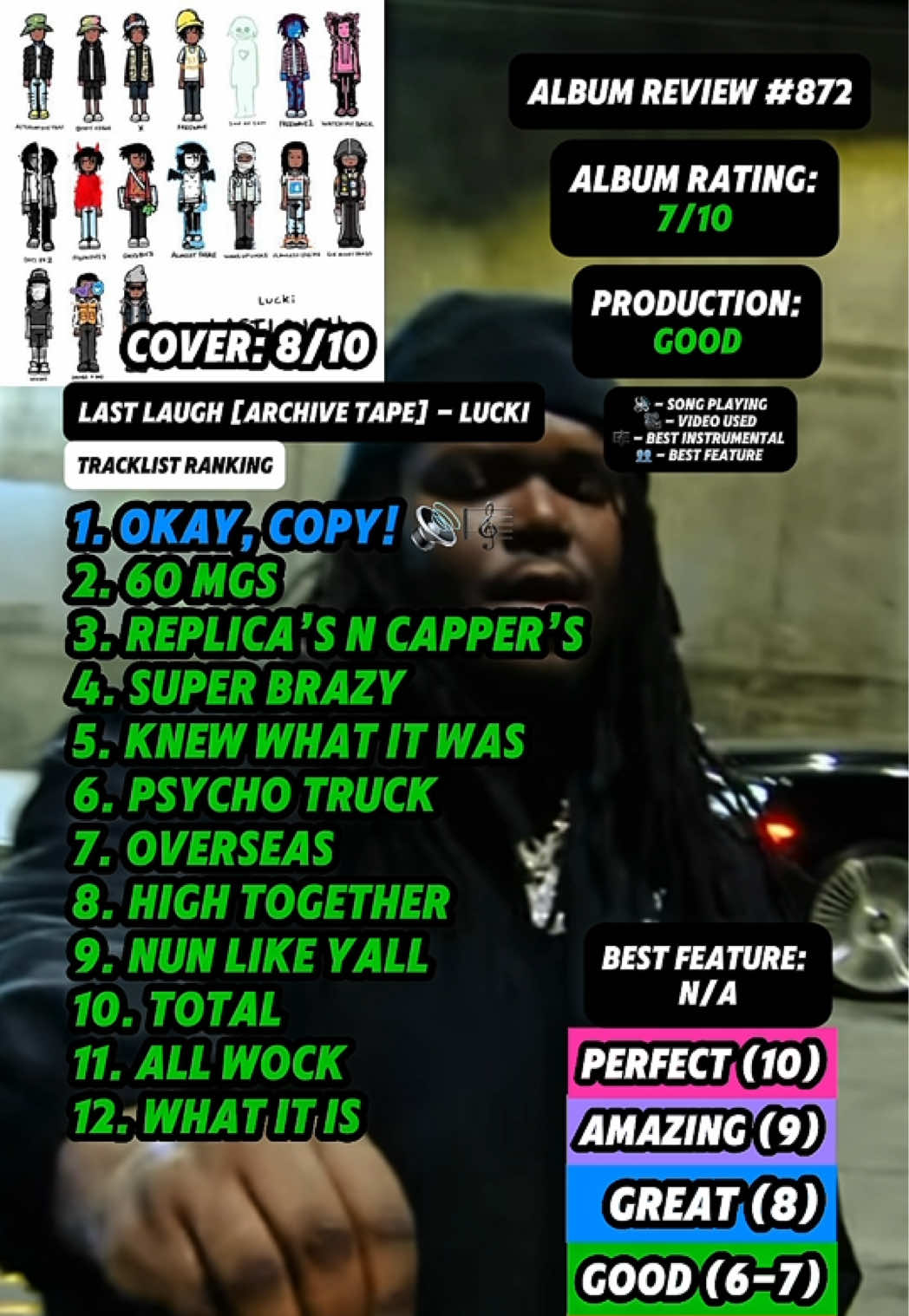 @JT Music Rankings