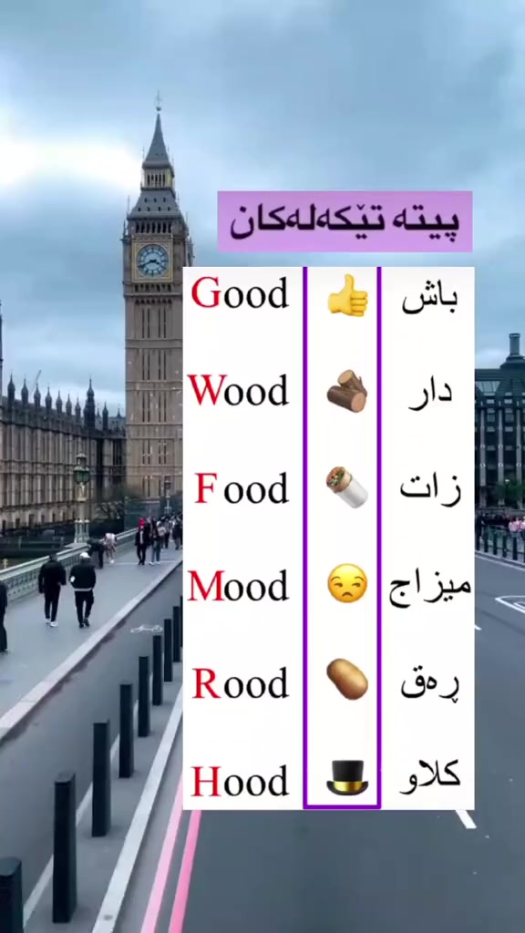 @Learn English