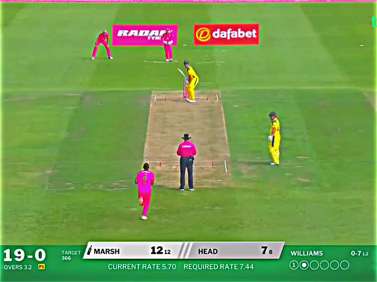 @Cricket Lover 🏏❤️
