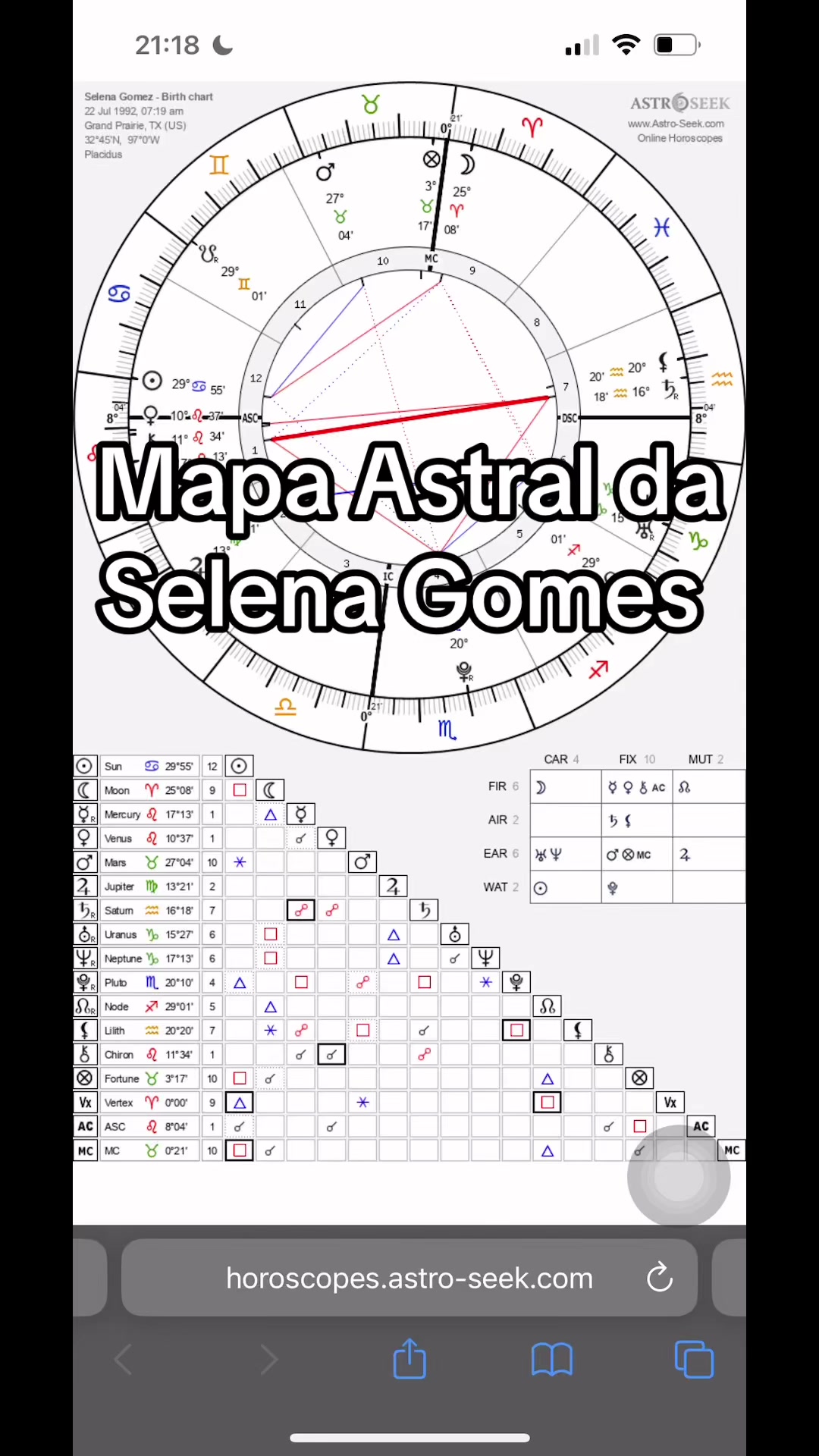 @SAI MAGOS Astrologia e Signos
