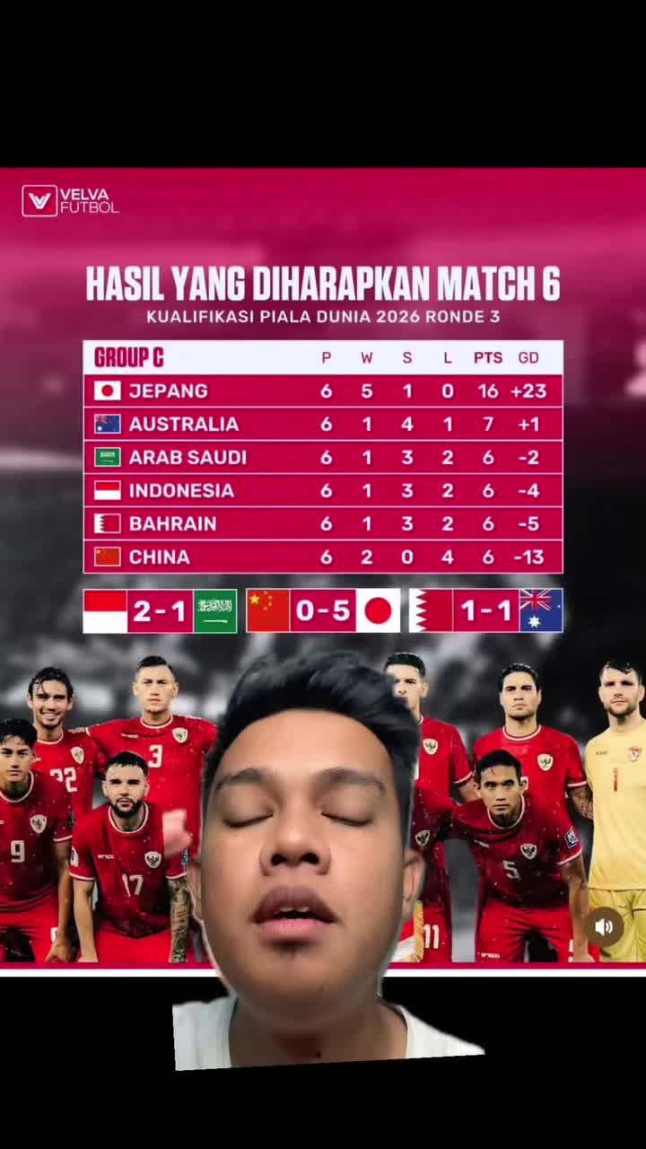@Dhanafadilah