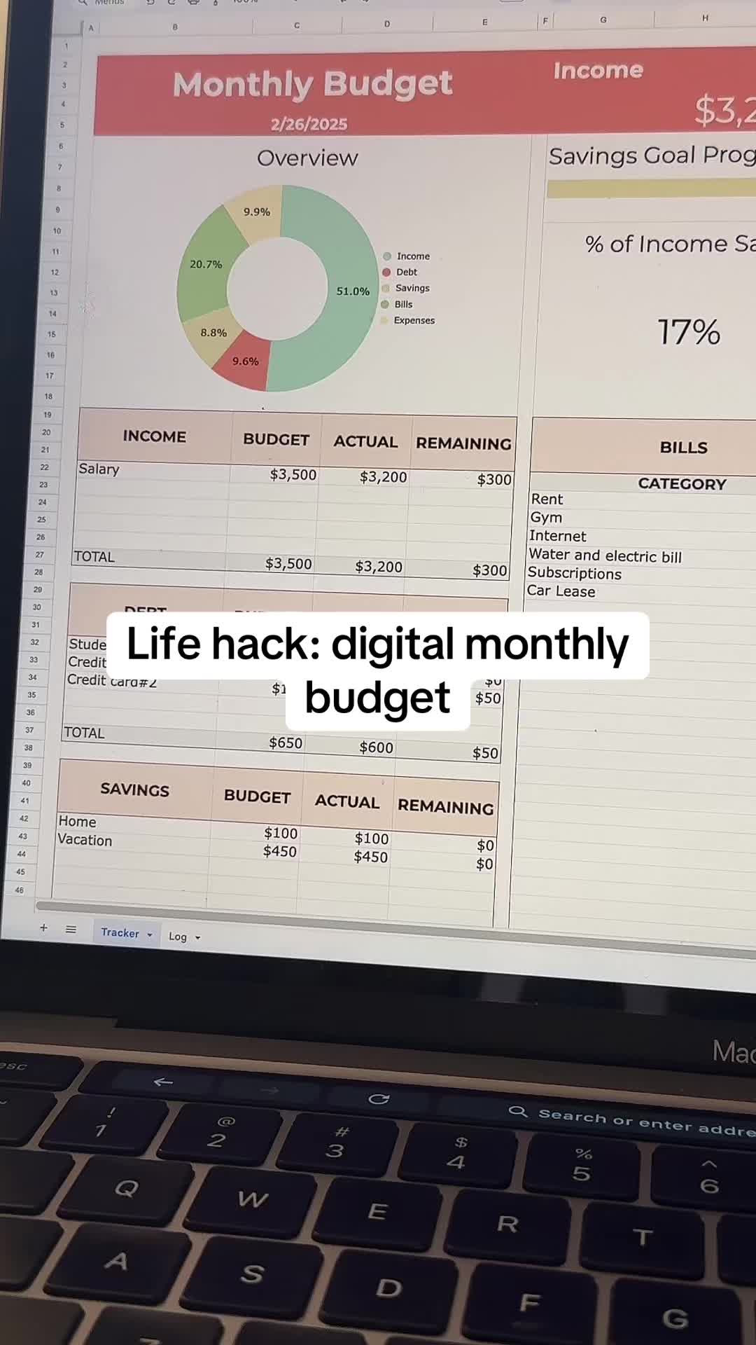 @Easy Breezy Planning