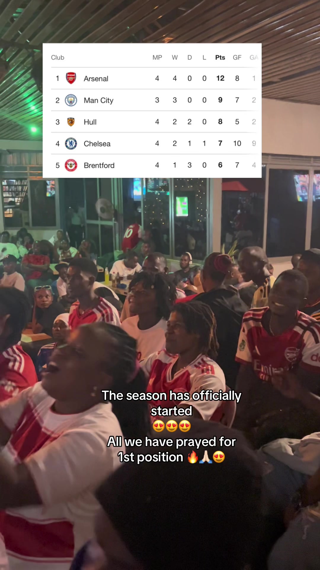 @Kampala Gooners || Arsenal
