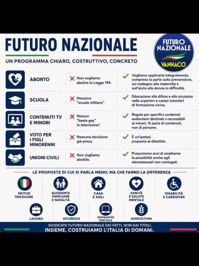 @Futuronazionalevannacci