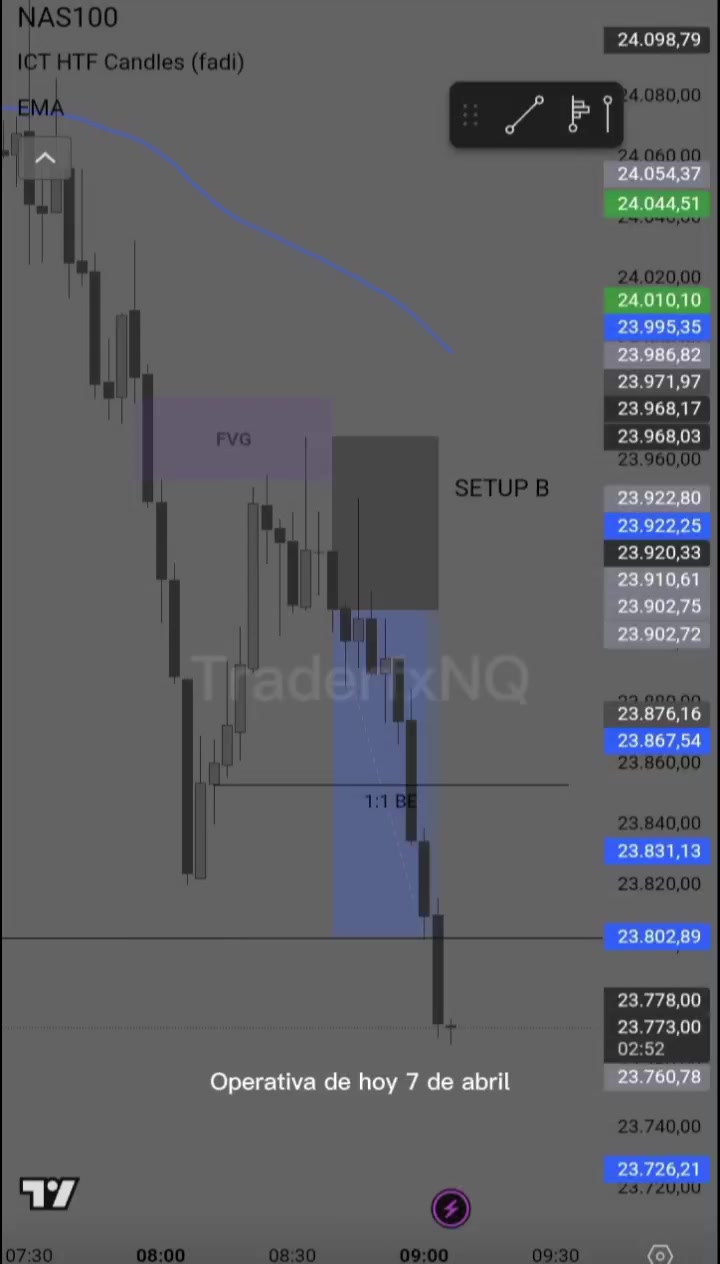 @Traderfxnq