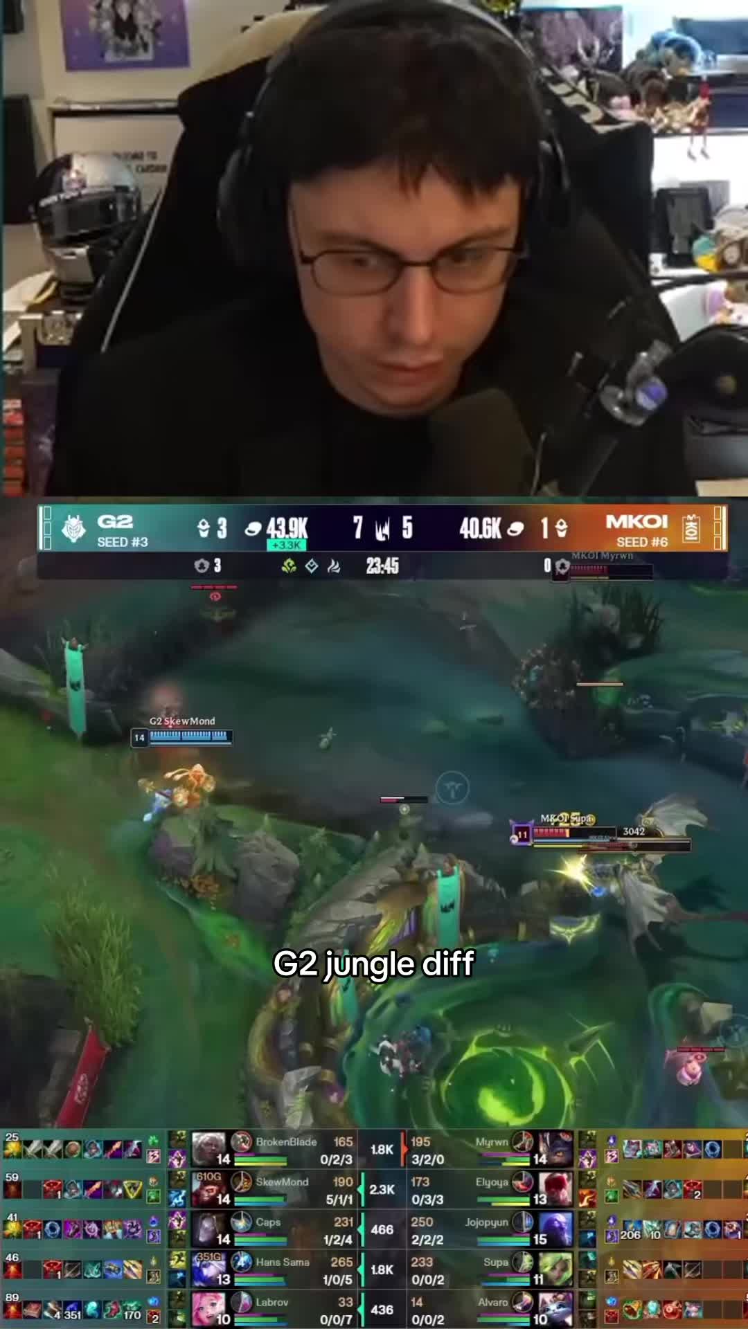 @Esport Highlight