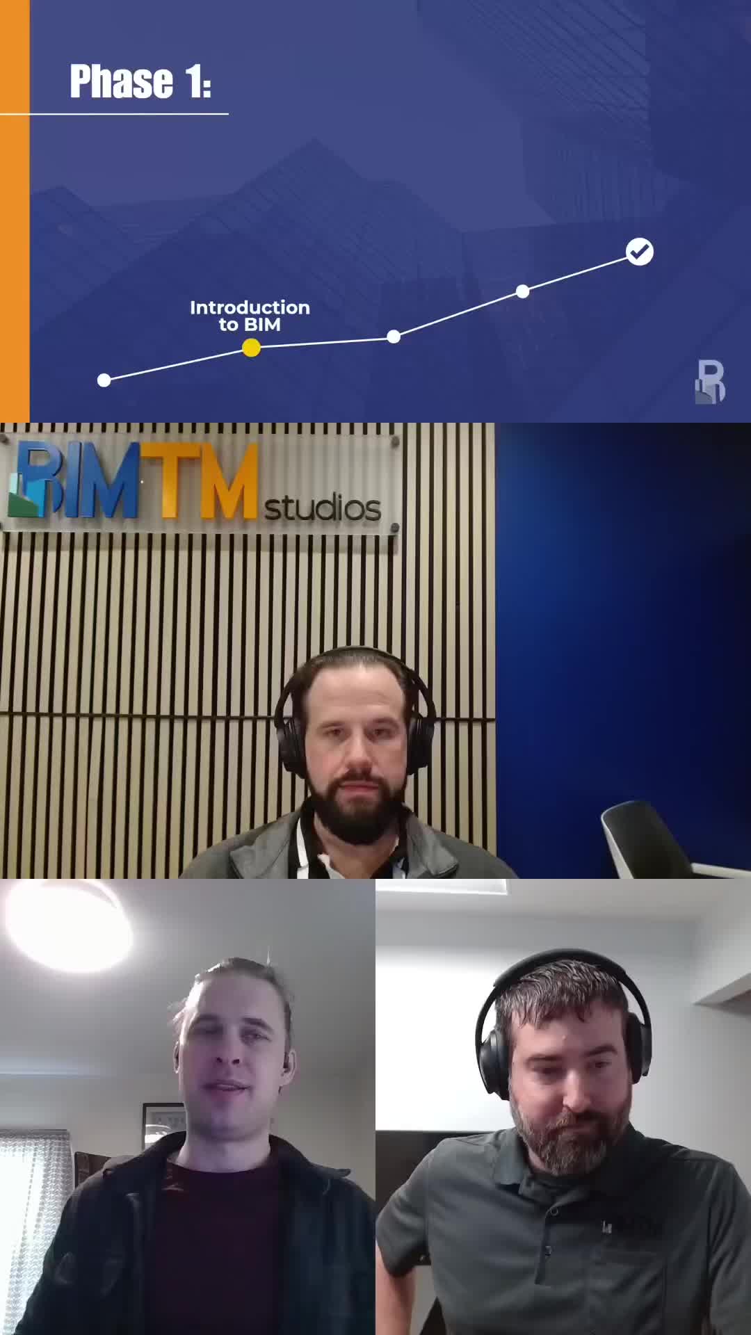 @BIMTM