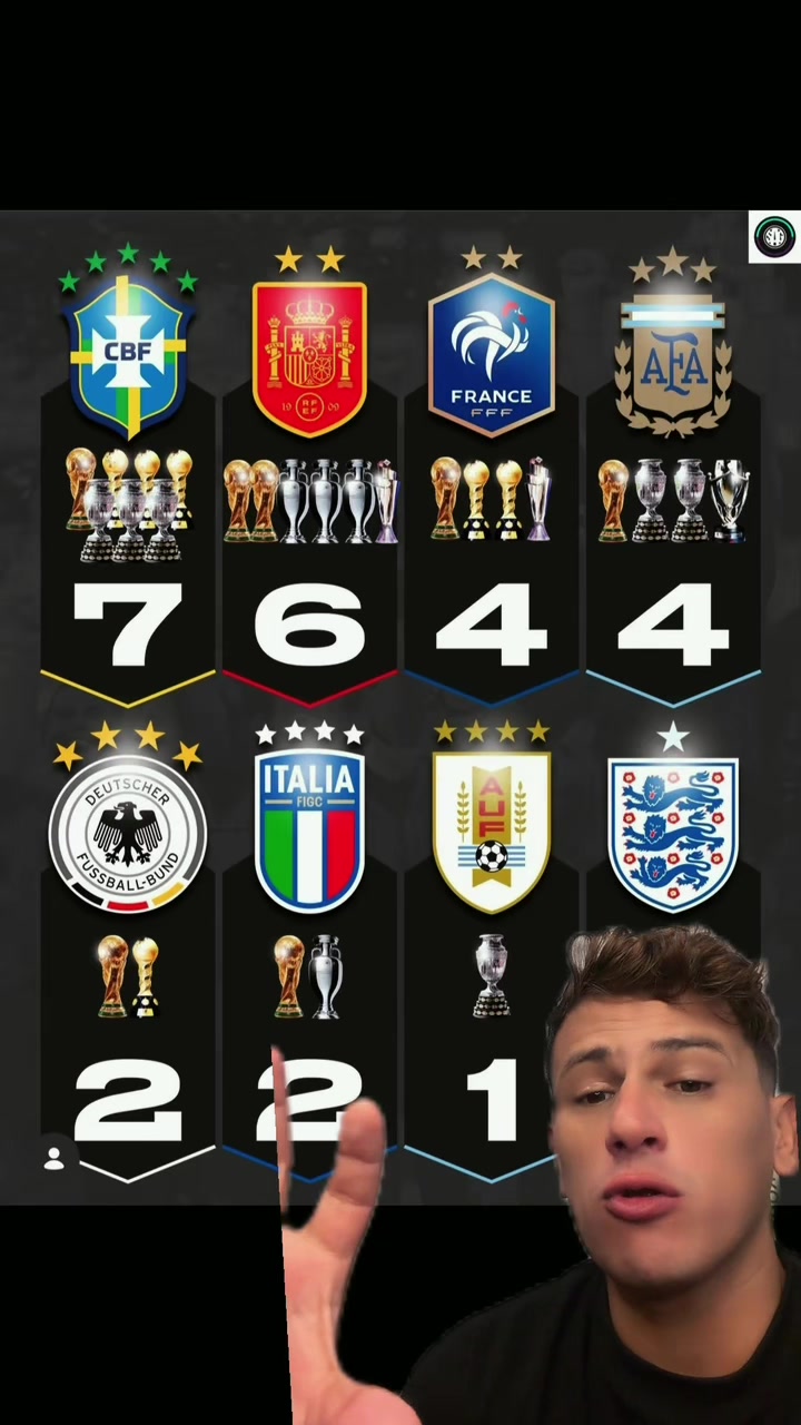 @allan_brazuca