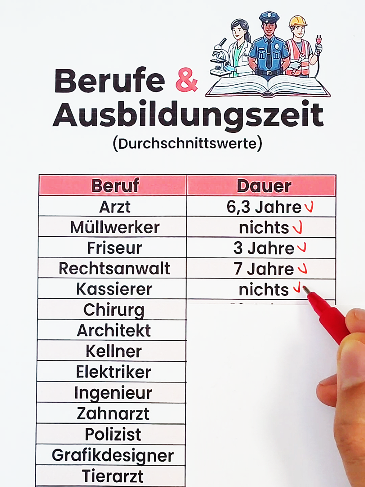 @Deutsch im Kopf 🇩🇪