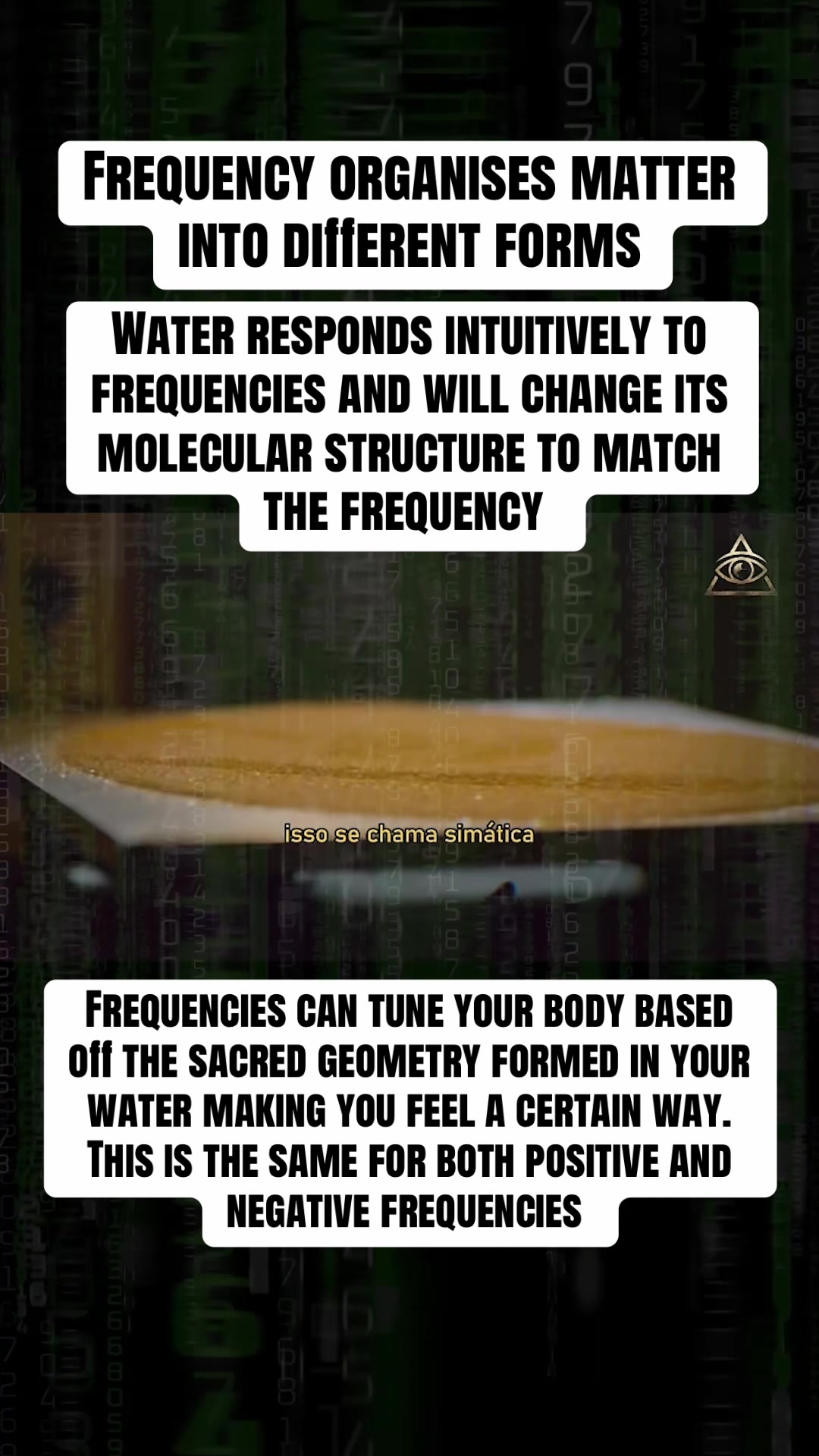 @Mind Awake | Reality Decoded