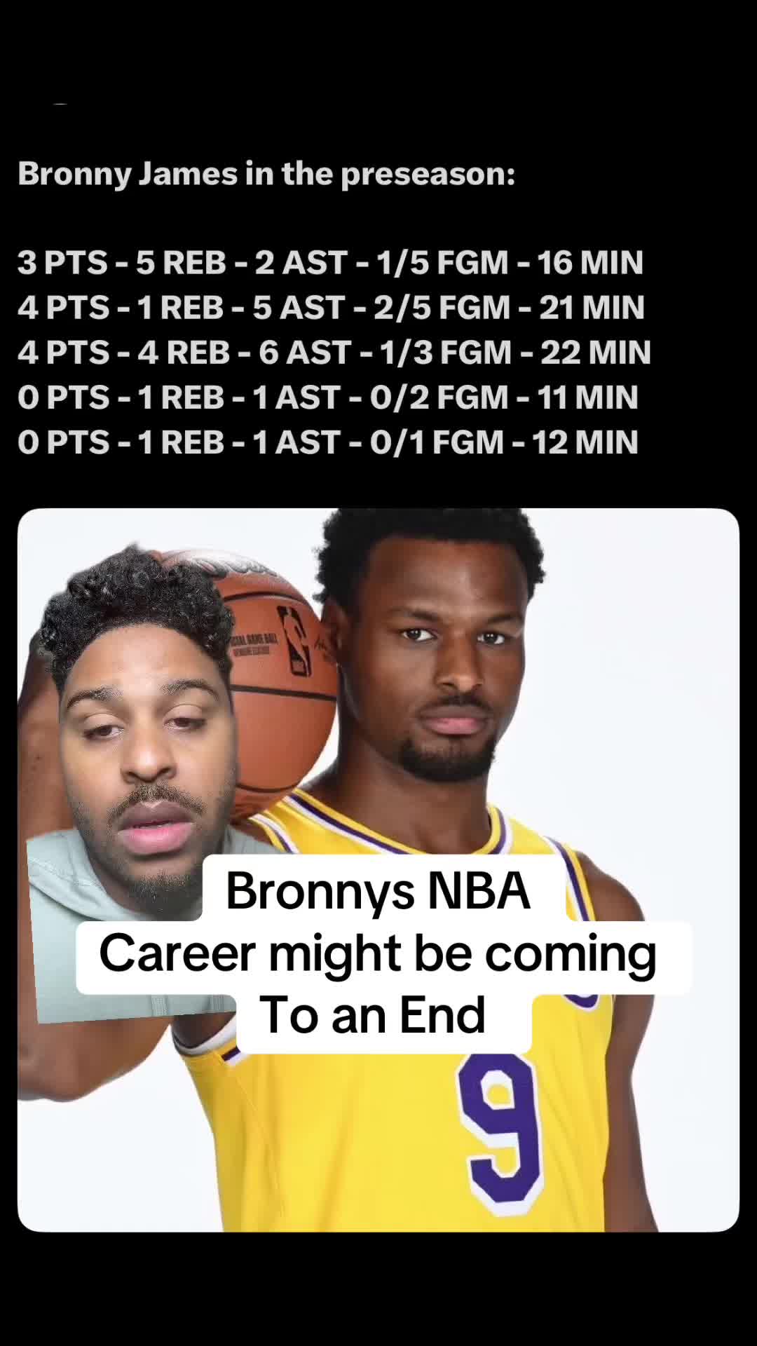 @Honest