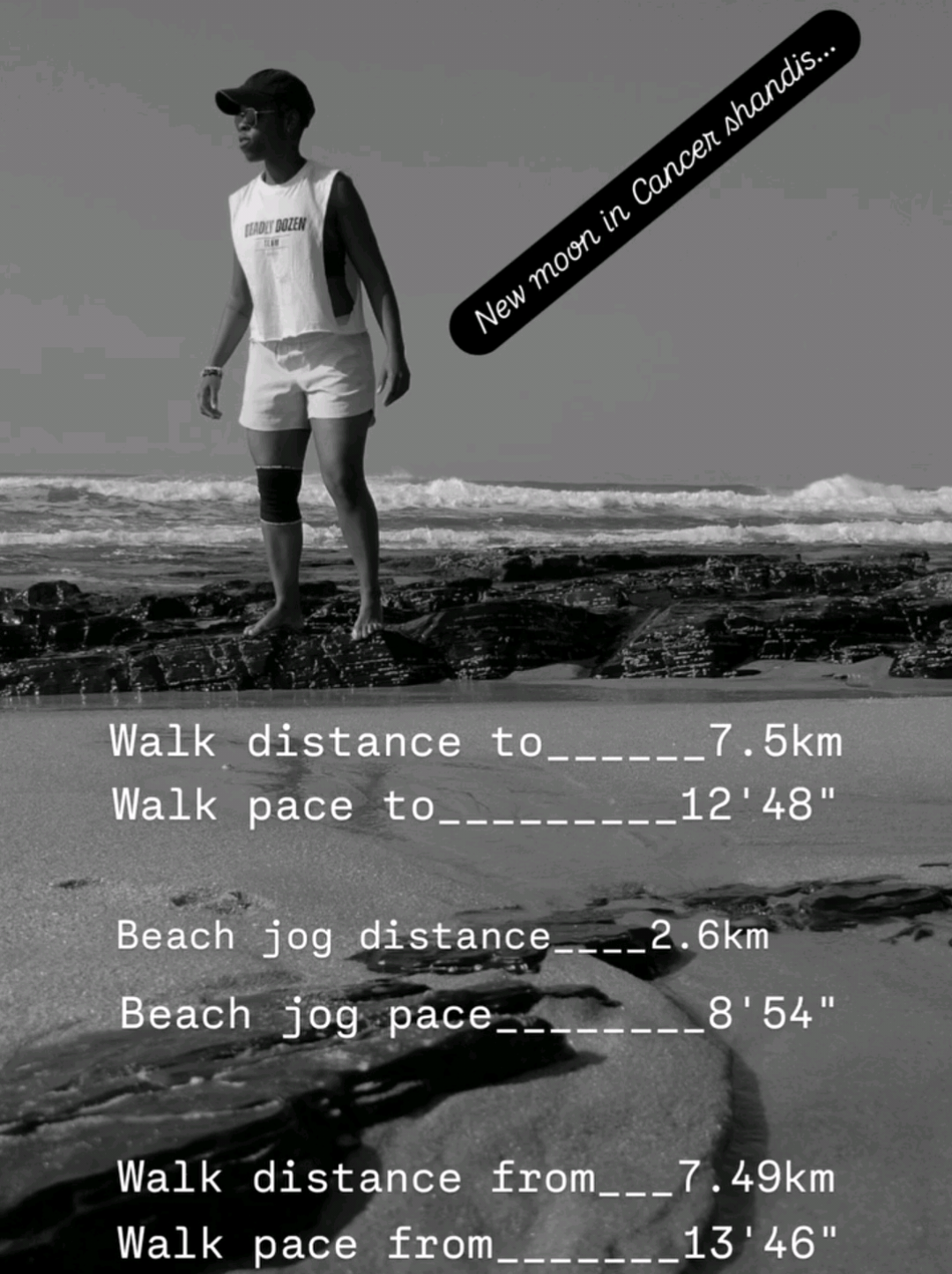 @Thandeka M