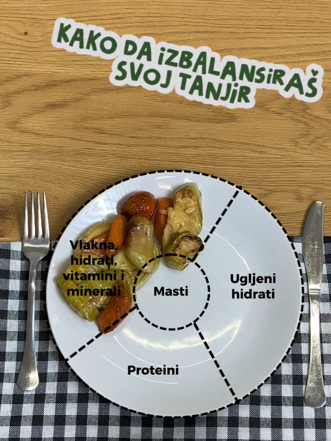 @zdravahranasvakogdana