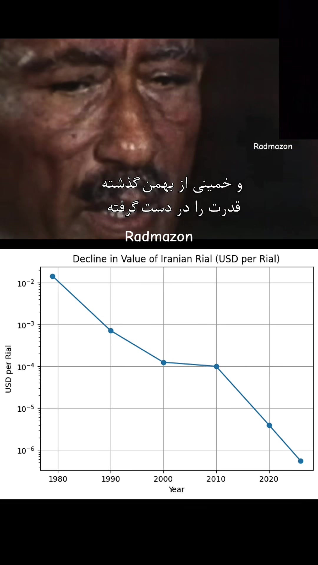 @Radmazon