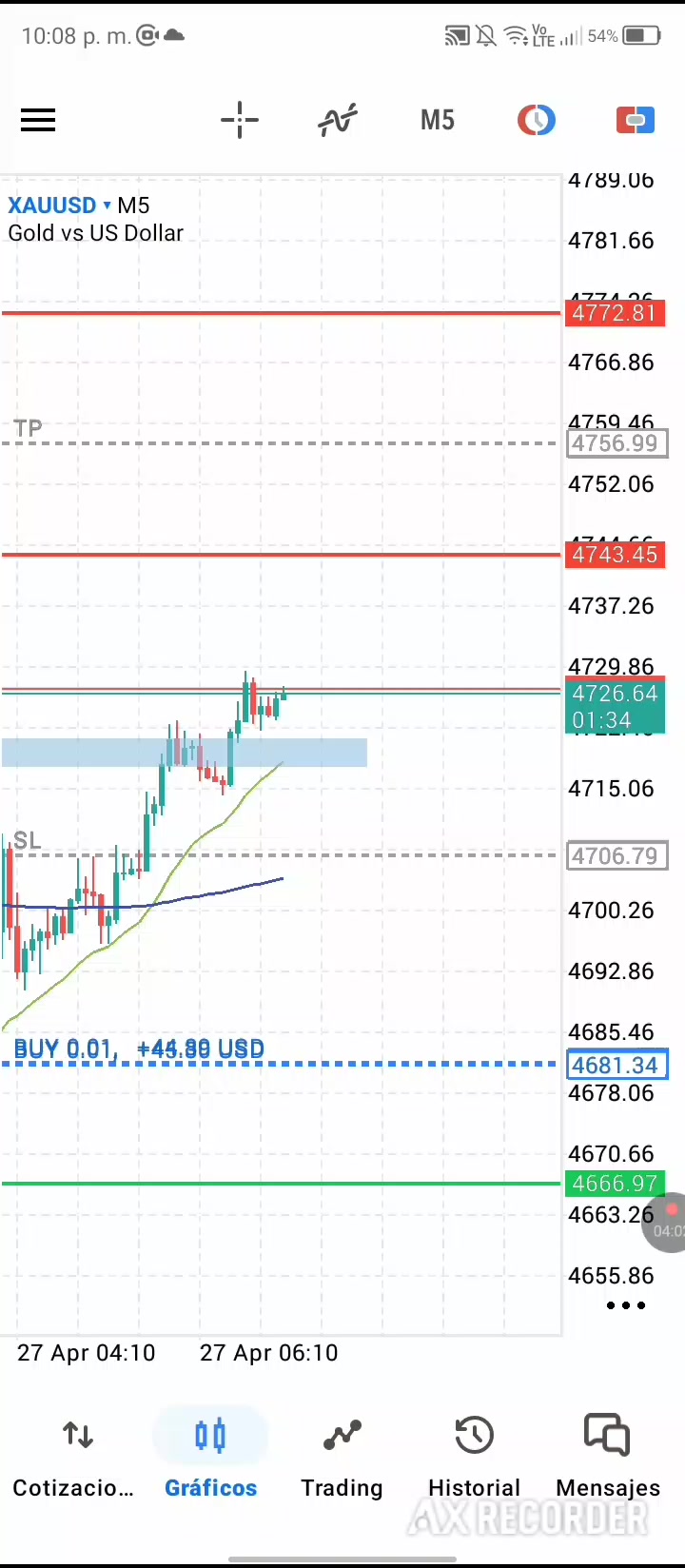 @AlexTrading
