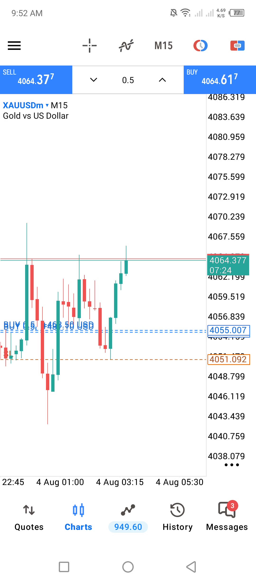 @ALGO TRADERS