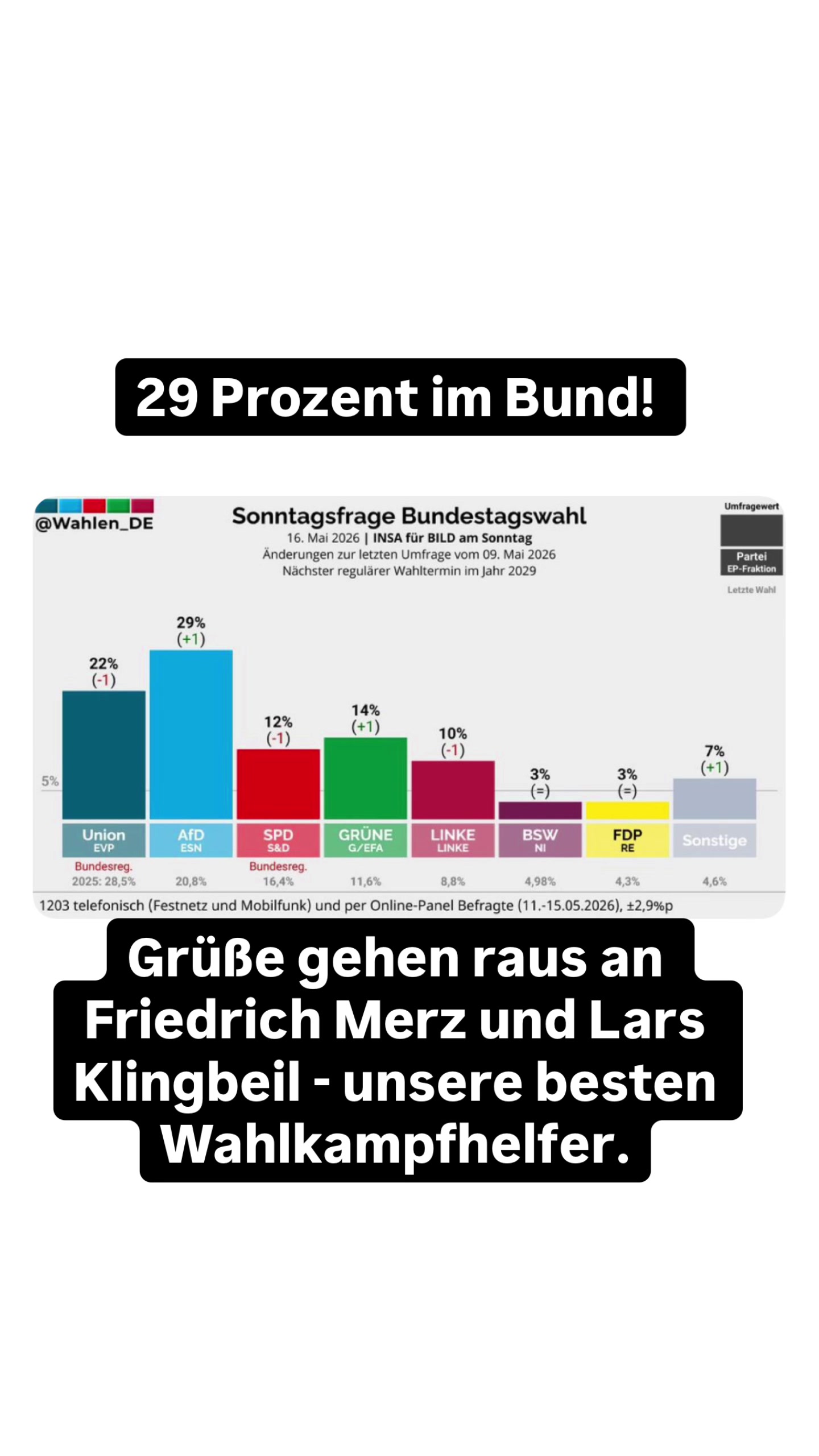 @Dr. G&ouml;tz Fr&ouml;mming