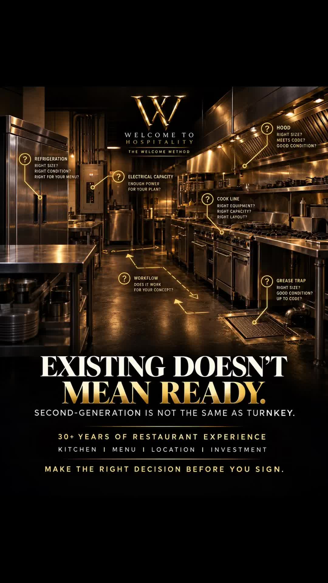 @Welcome To Hospitality