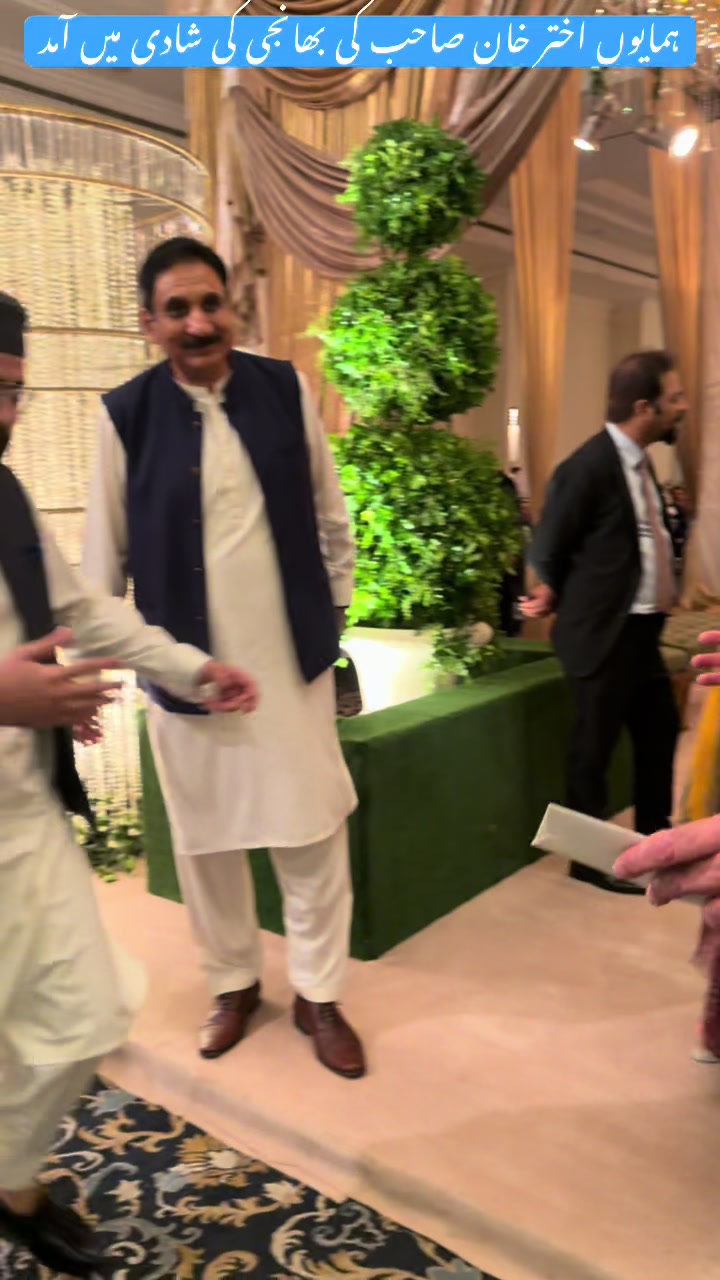 @Syed Ali Haider Shah Bukhari
