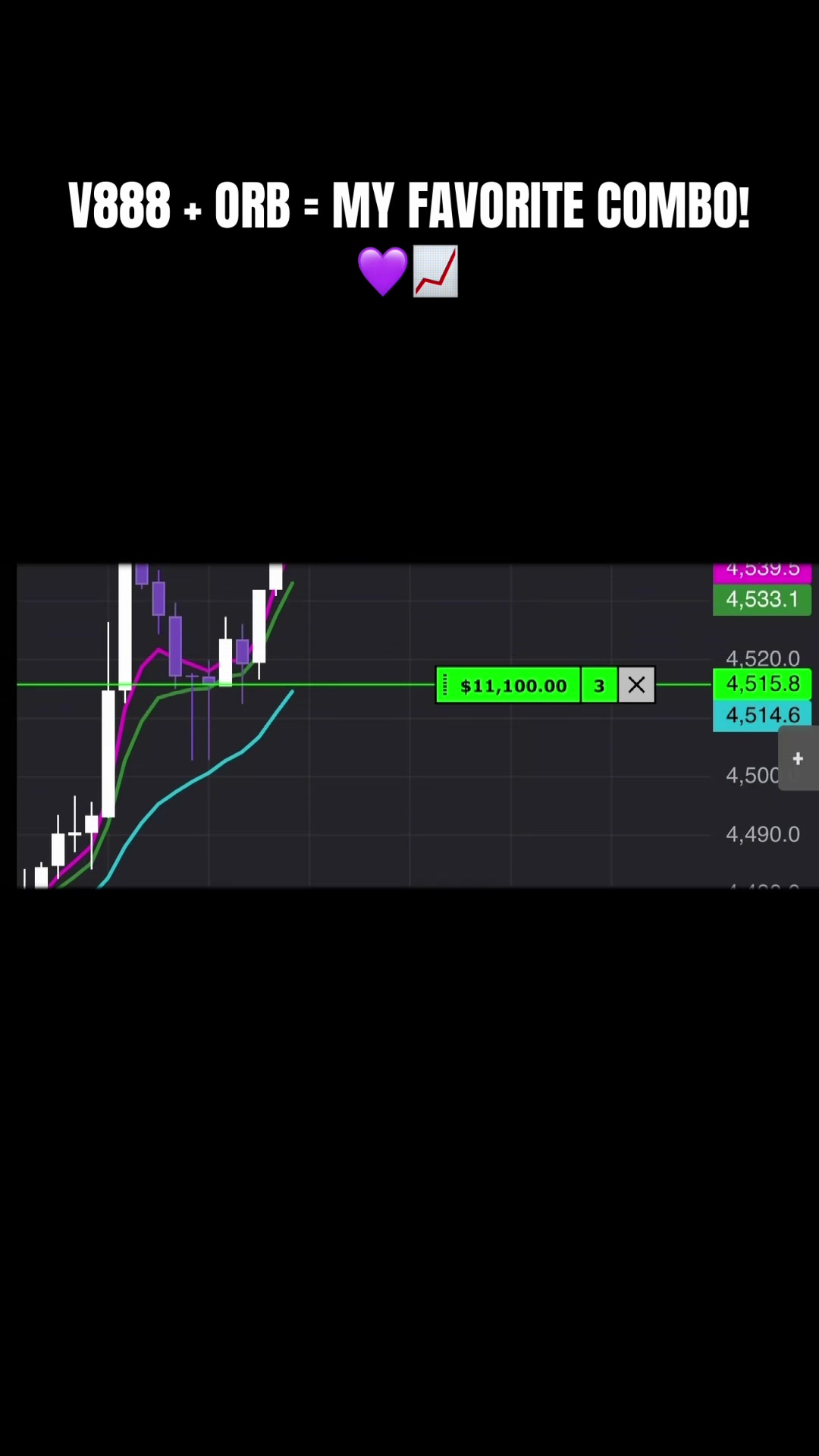 @📈TheGracefulTrader📉