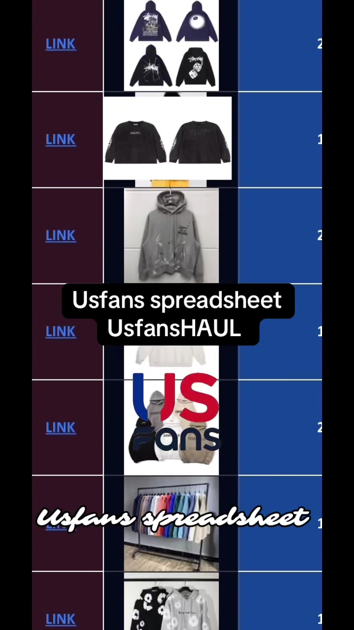 @Usfans Spreadsheet
