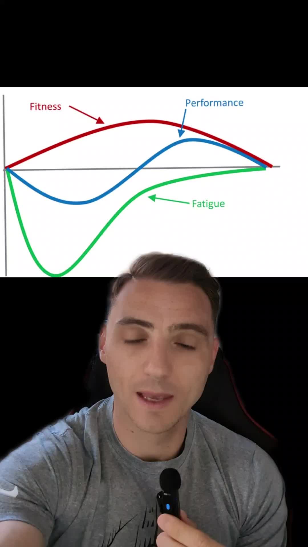 @Sacha Coyaud