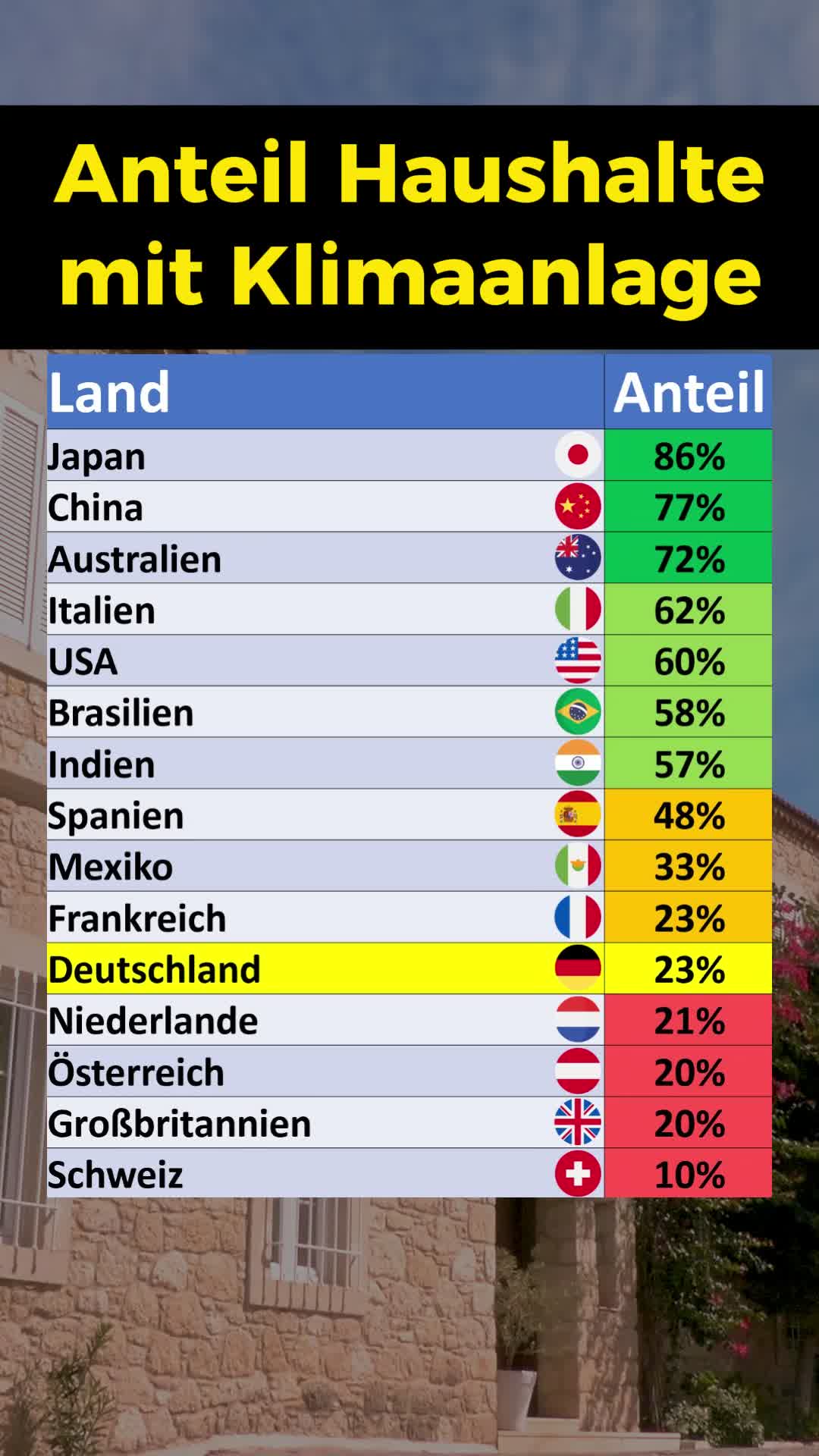 @finanzdenker