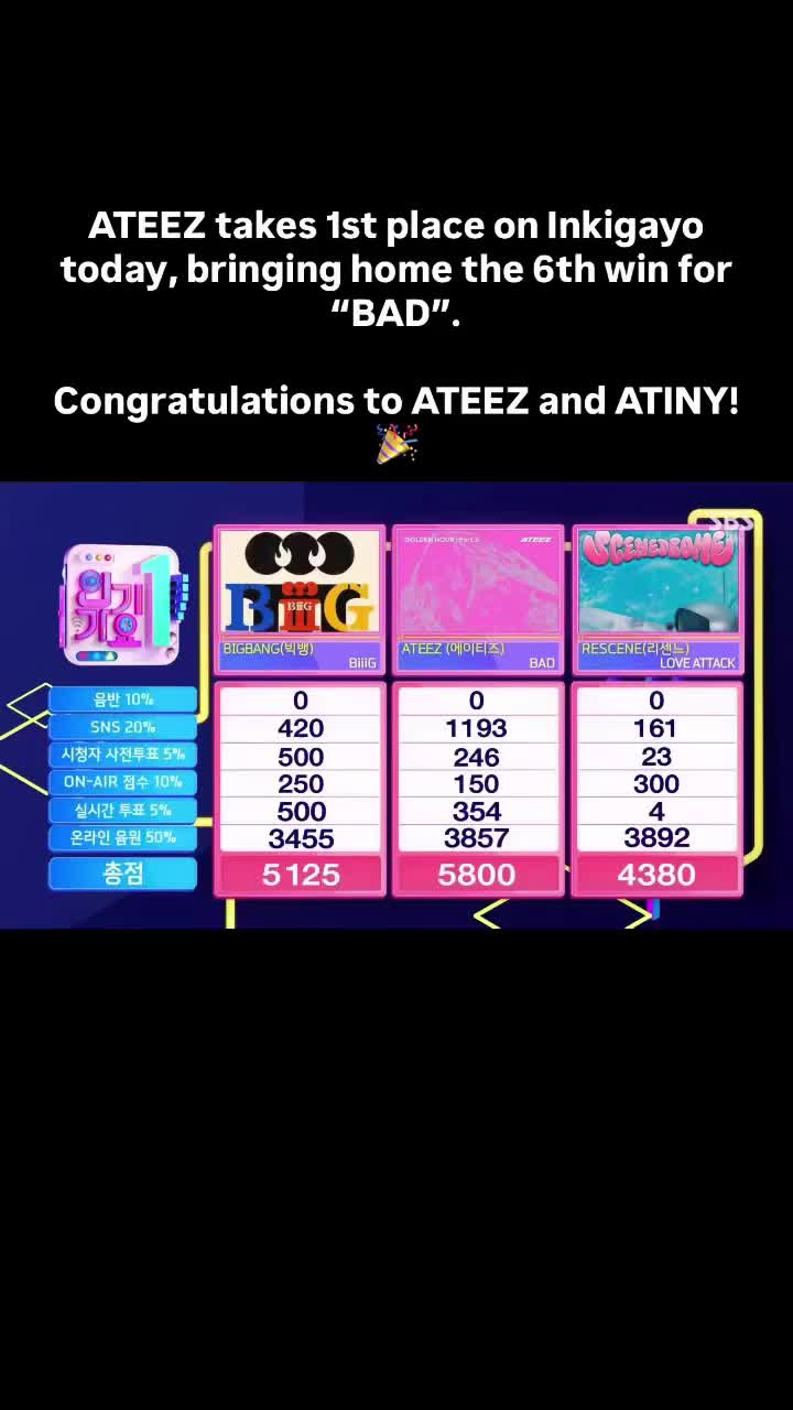 @ATEEZ ITALY FANBASE 🇮🇹