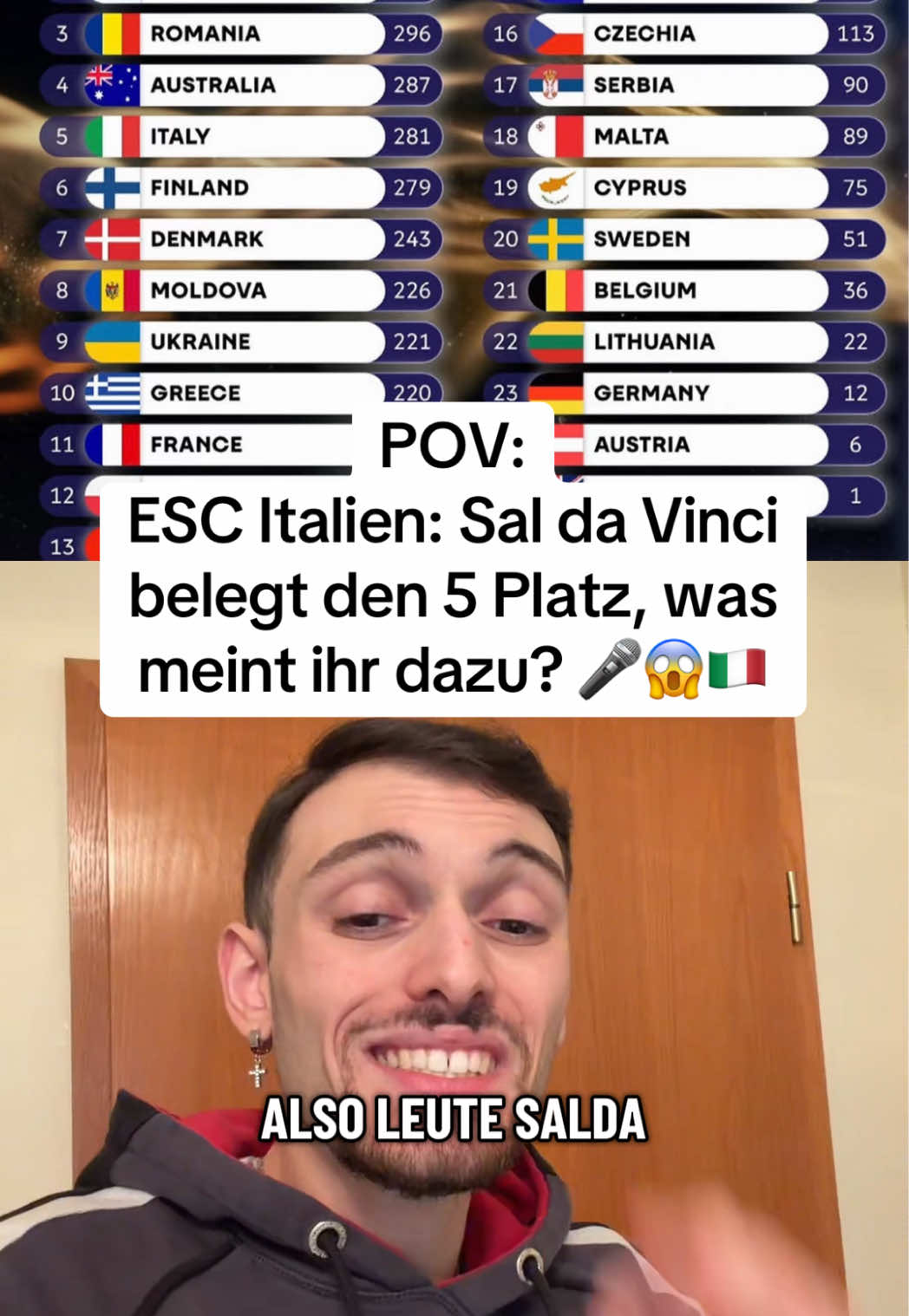 @Sebastiano 🇮🇹