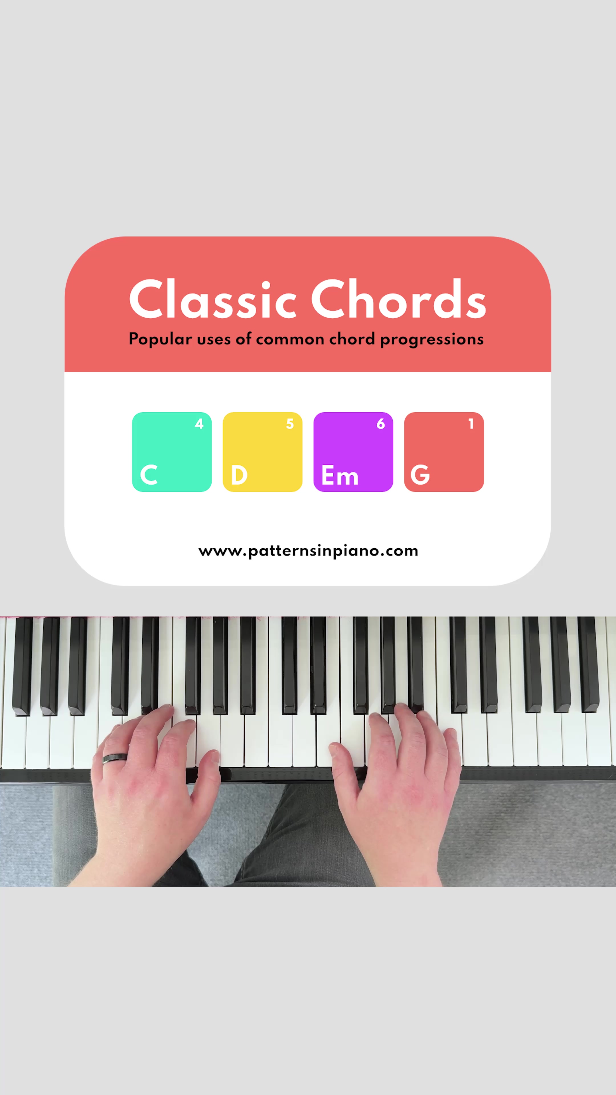 @Patterns in Piano