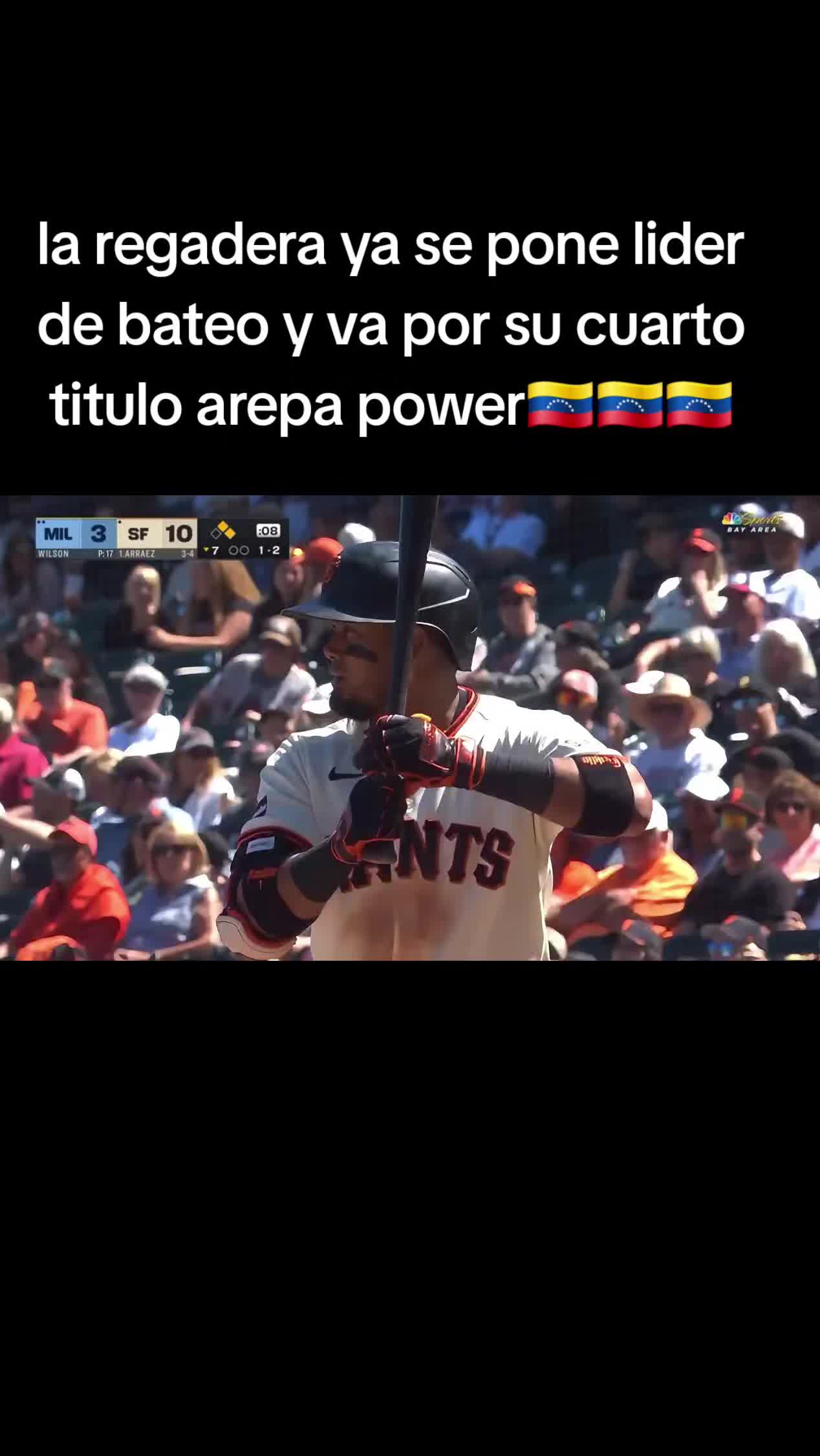 @Alexander Castellanos